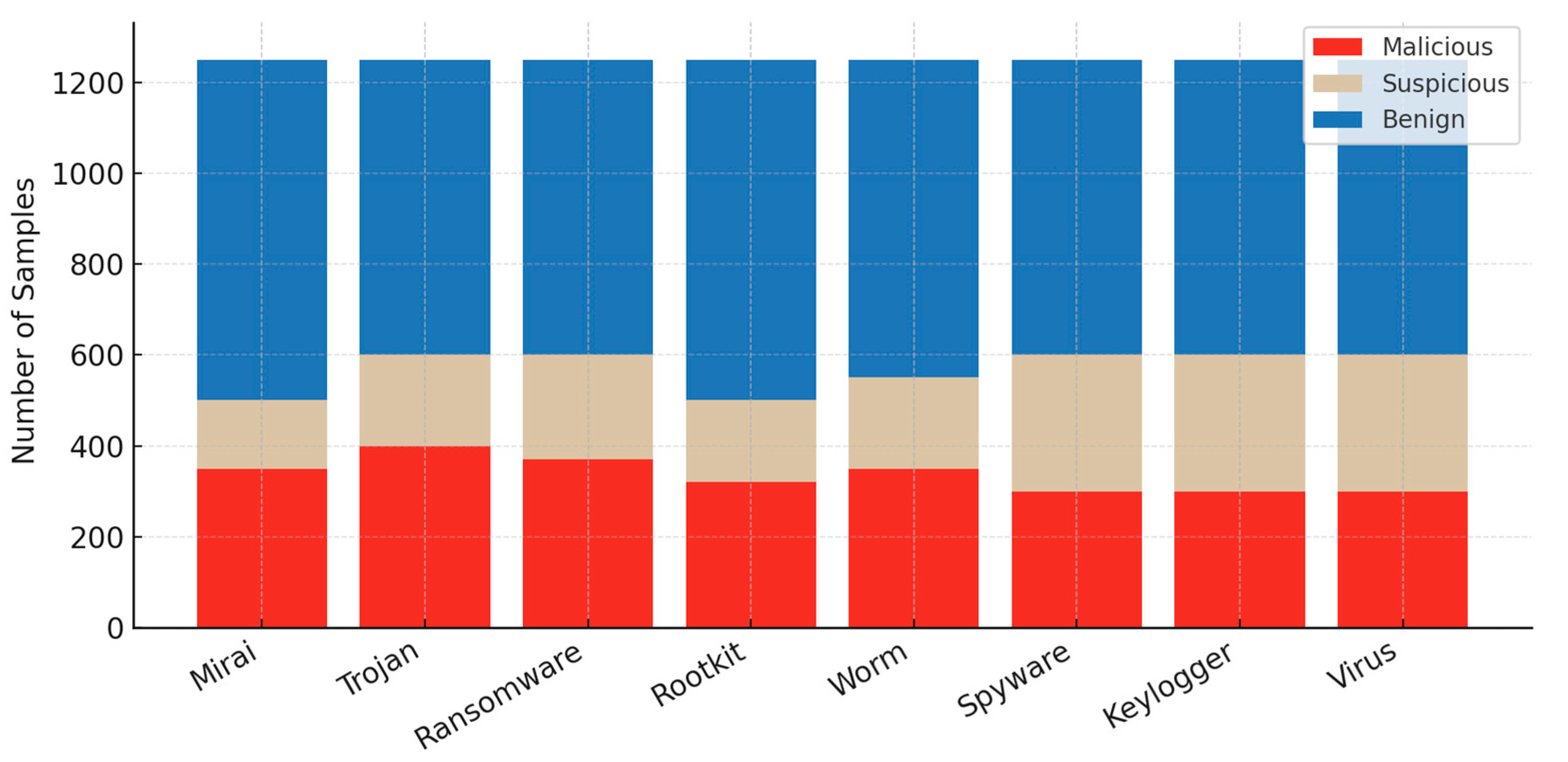 Electronics 14 04196 g018