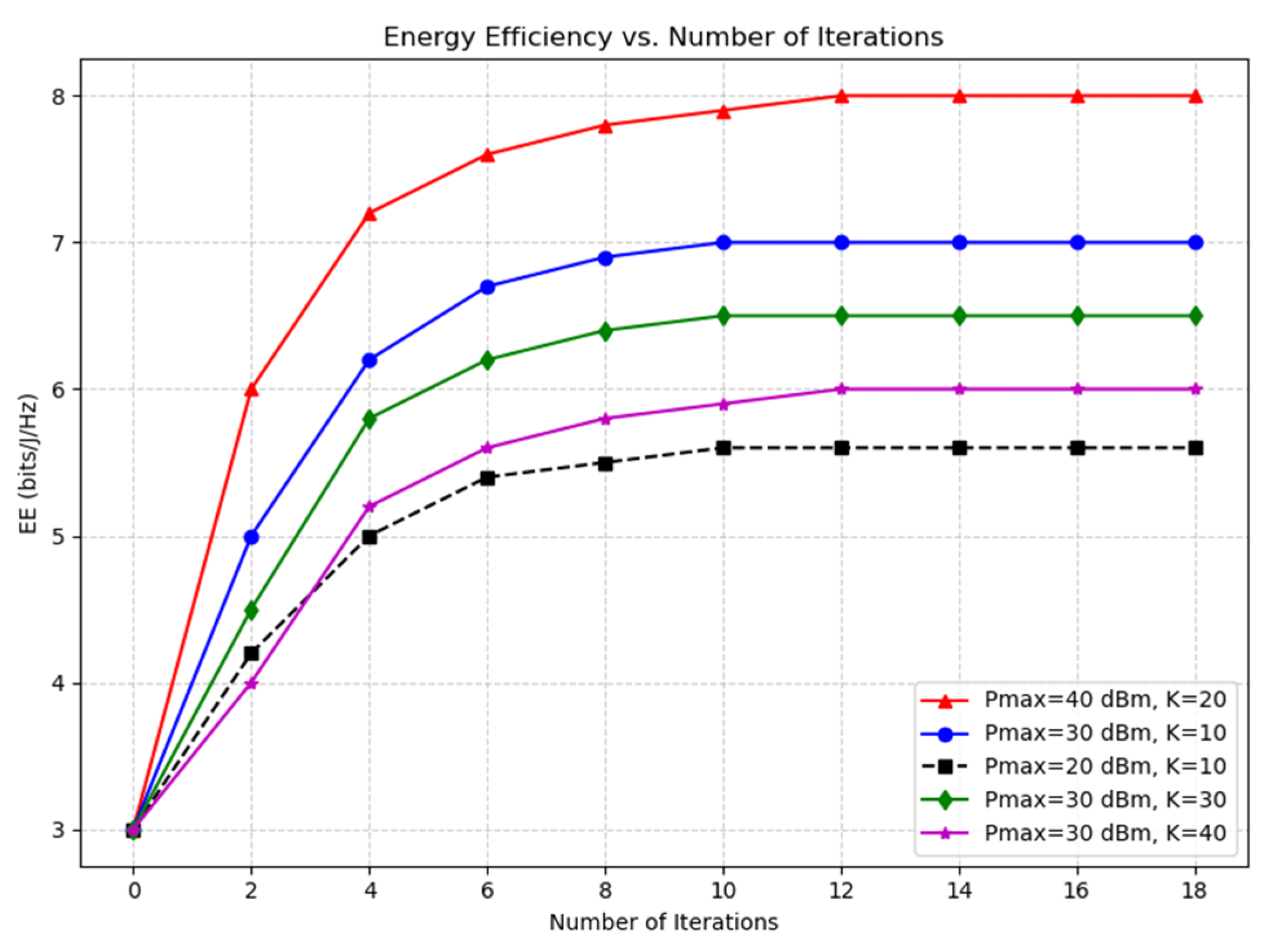 Electronics 14 04197 g002