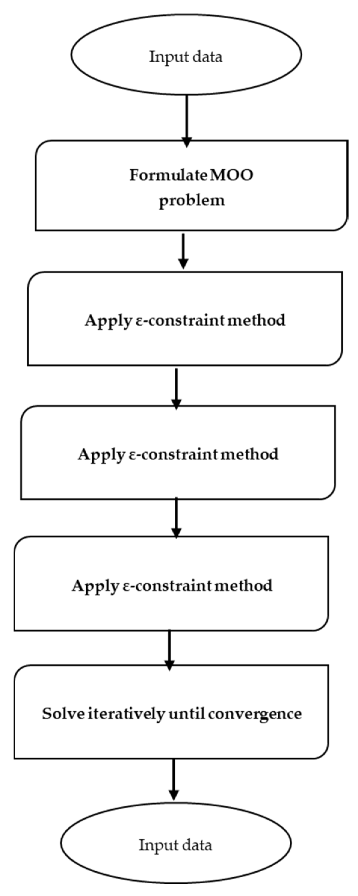 Electronics 14 04197 g008