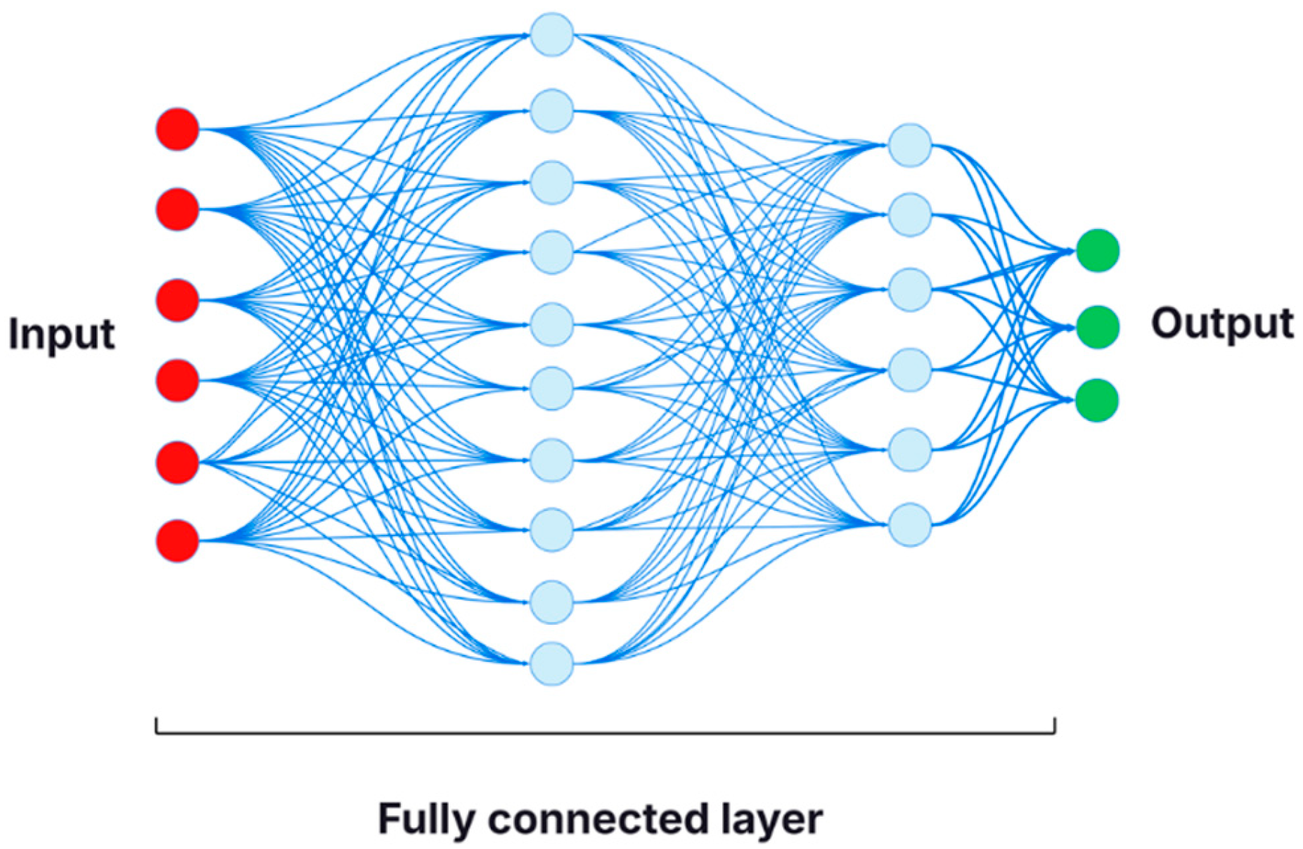 Electronics 14 04198 g002