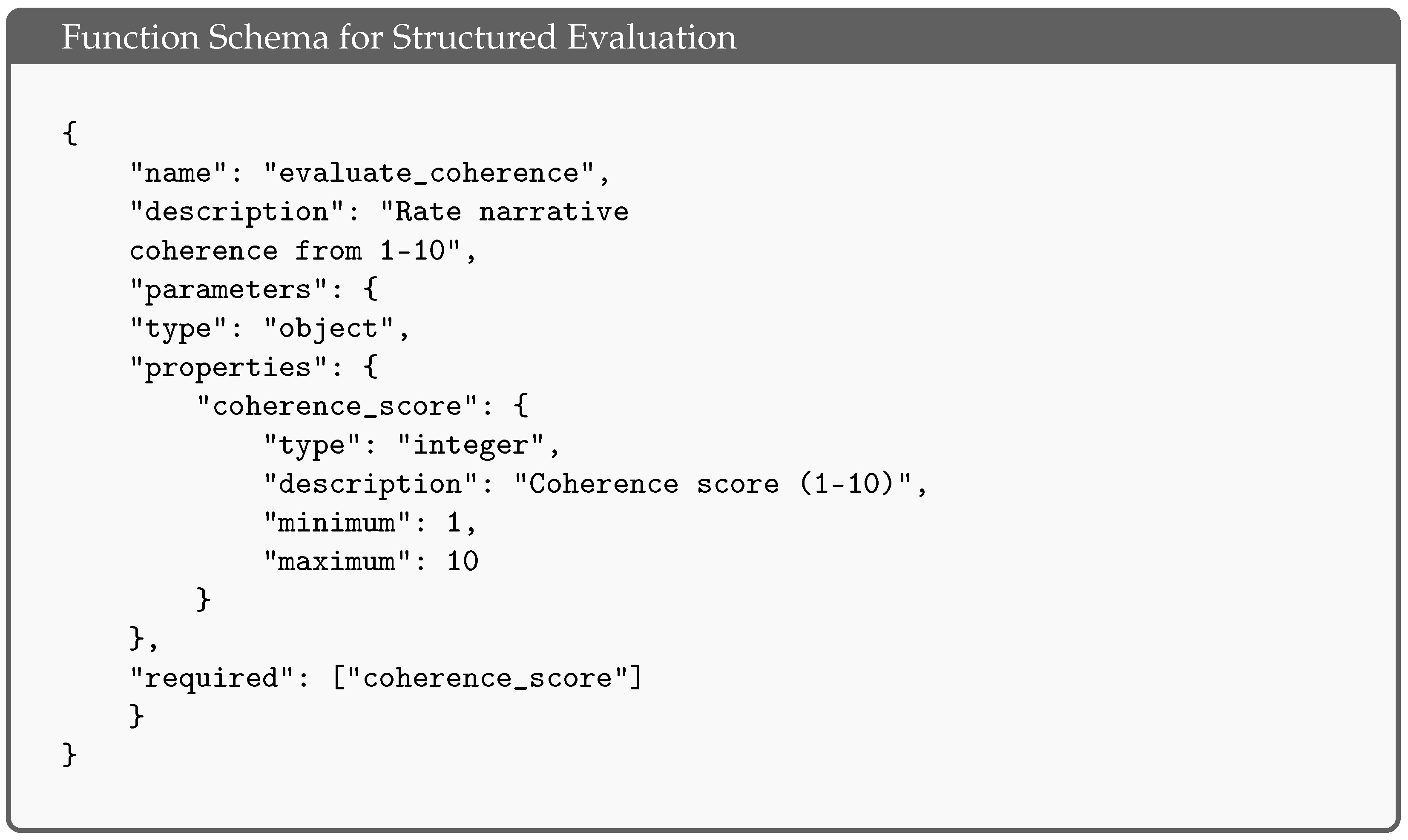 Electronics 14 04199 g005