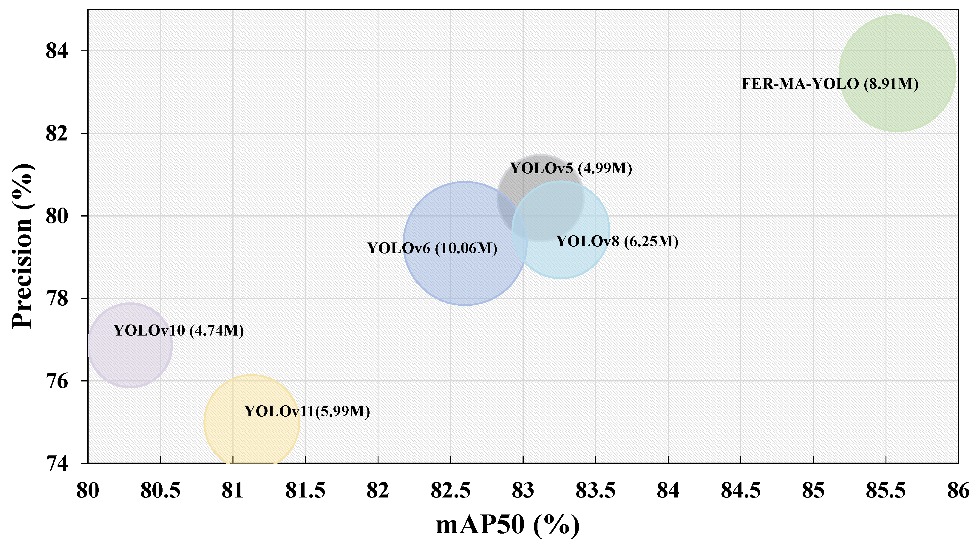Electronics 14 04200 g002