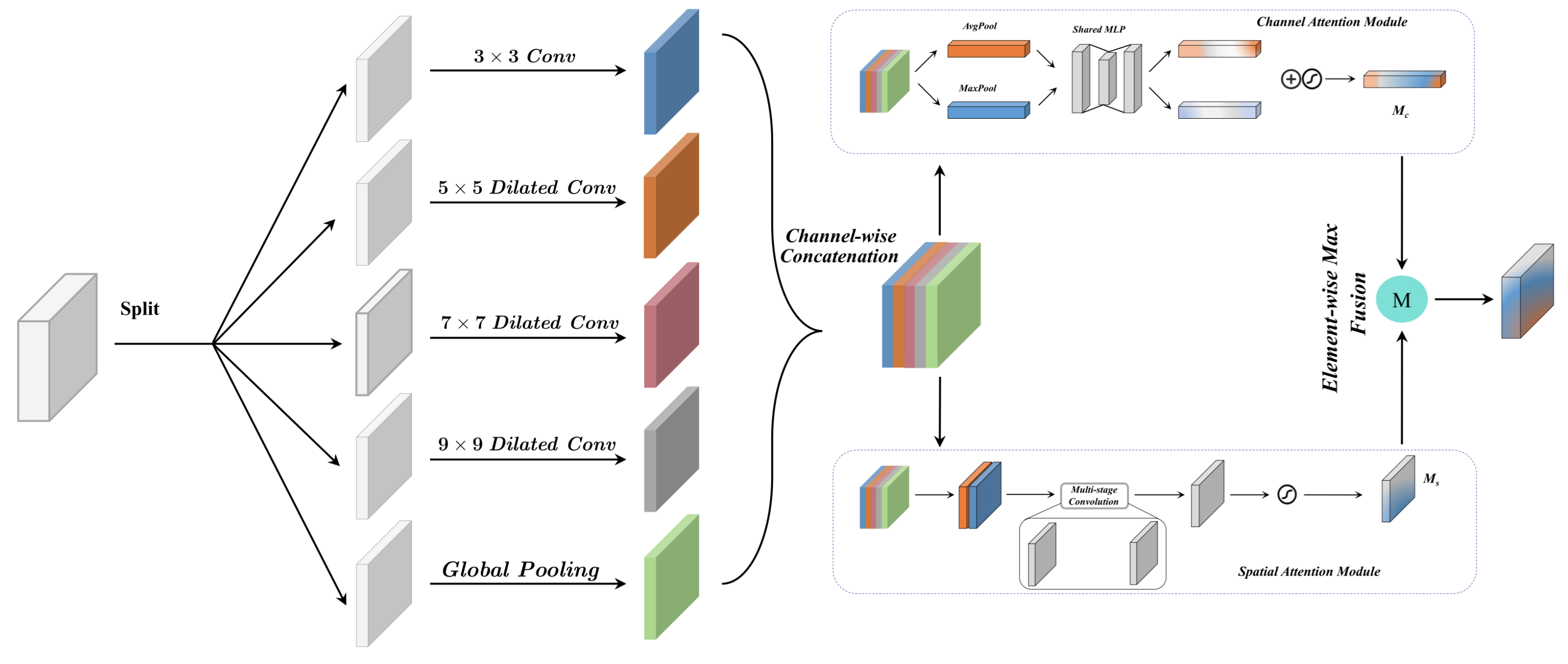 Electronics 14 04200 g004