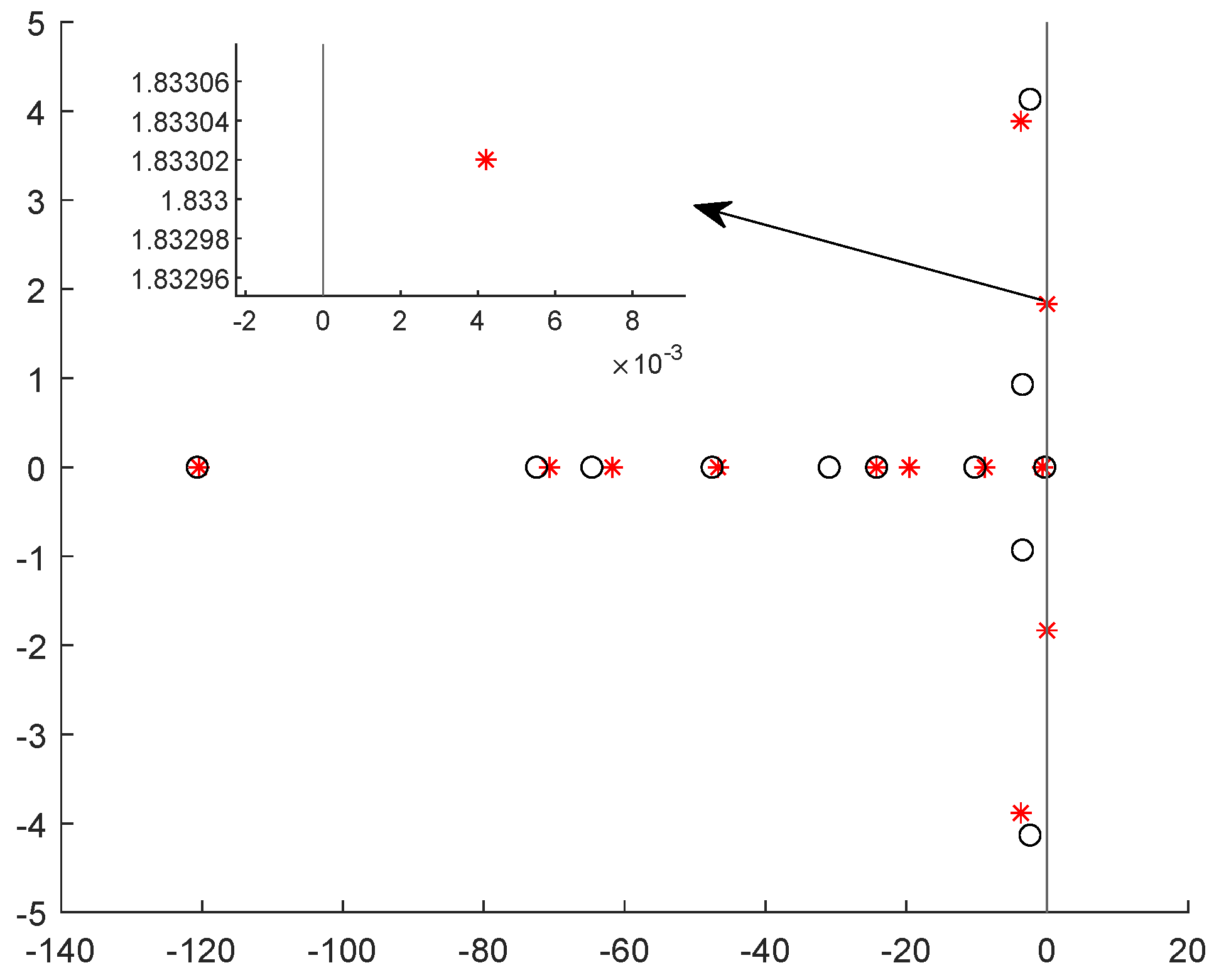 Electronics 14 04203 g004