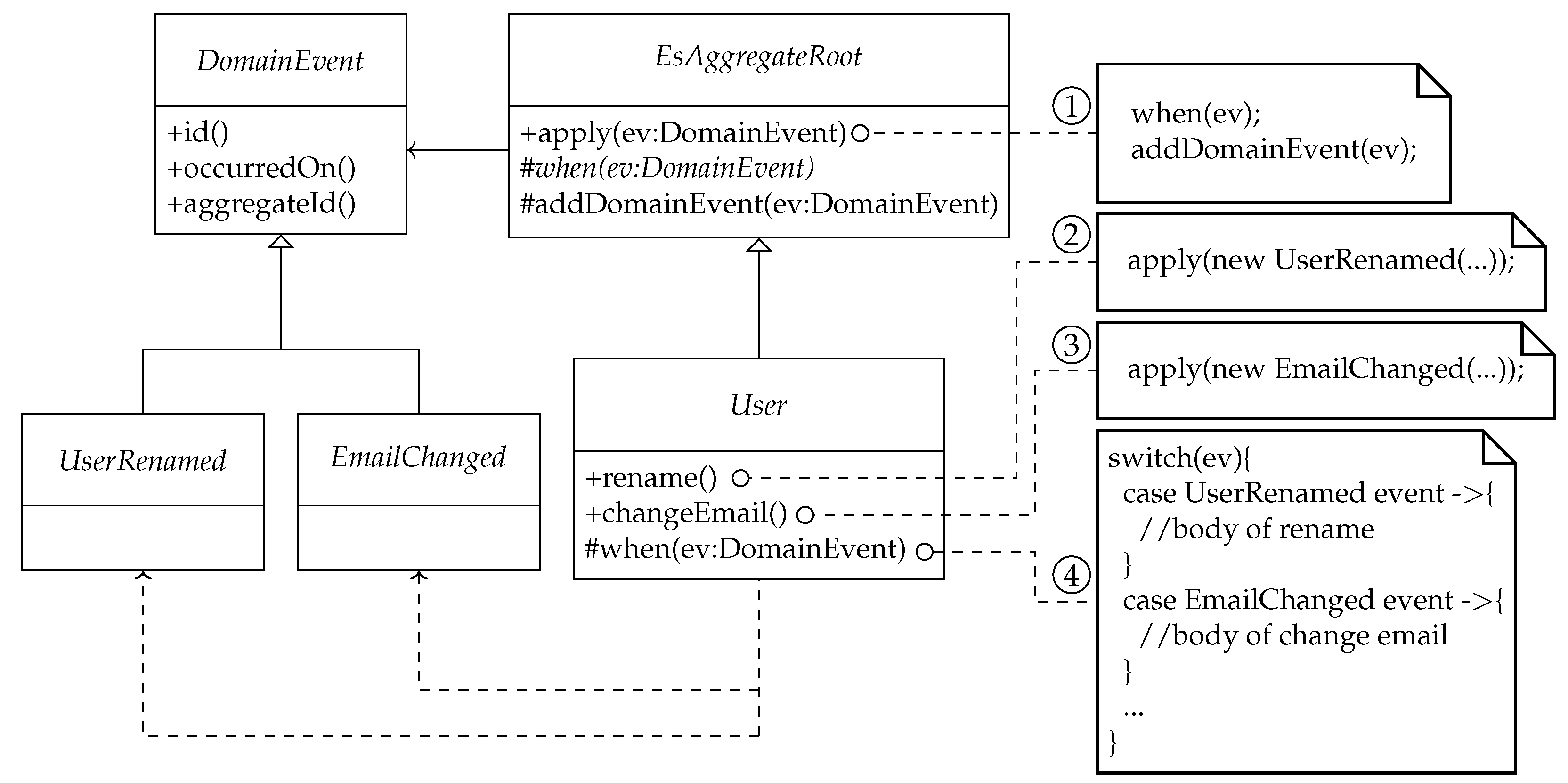 Electronics 14 04205 g001 Electronics 14 04205 g001