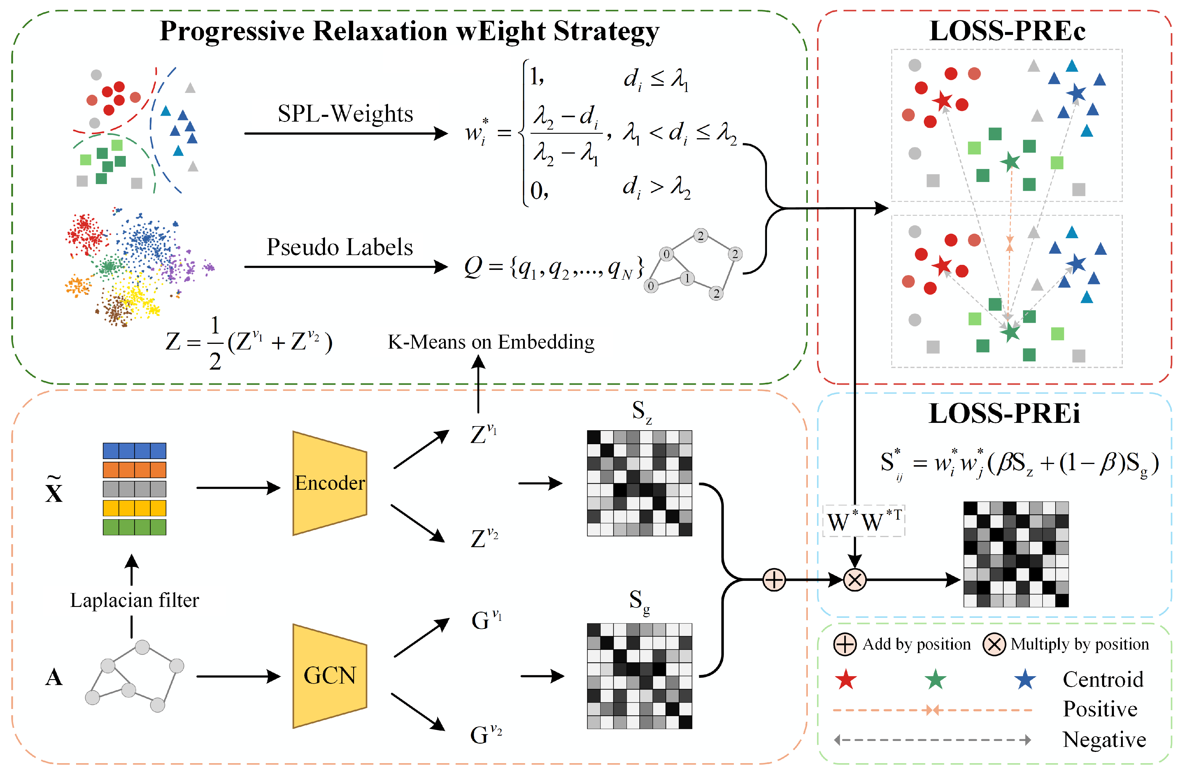 Electronics 14 04206 g001