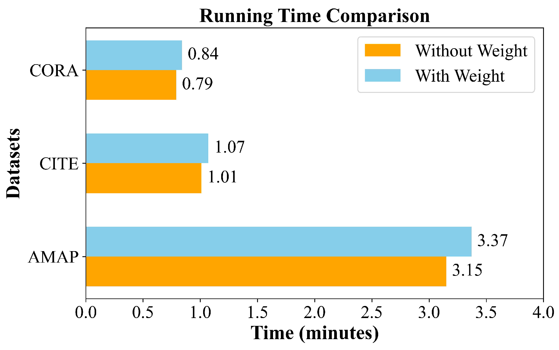 Electronics 14 04206 g002