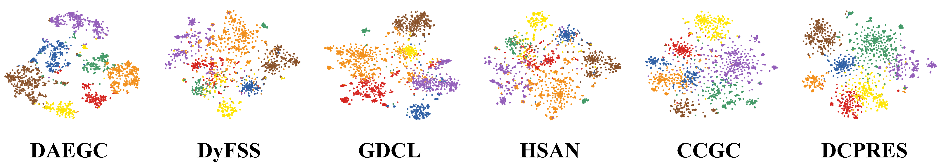 Electronics 14 04206 g003