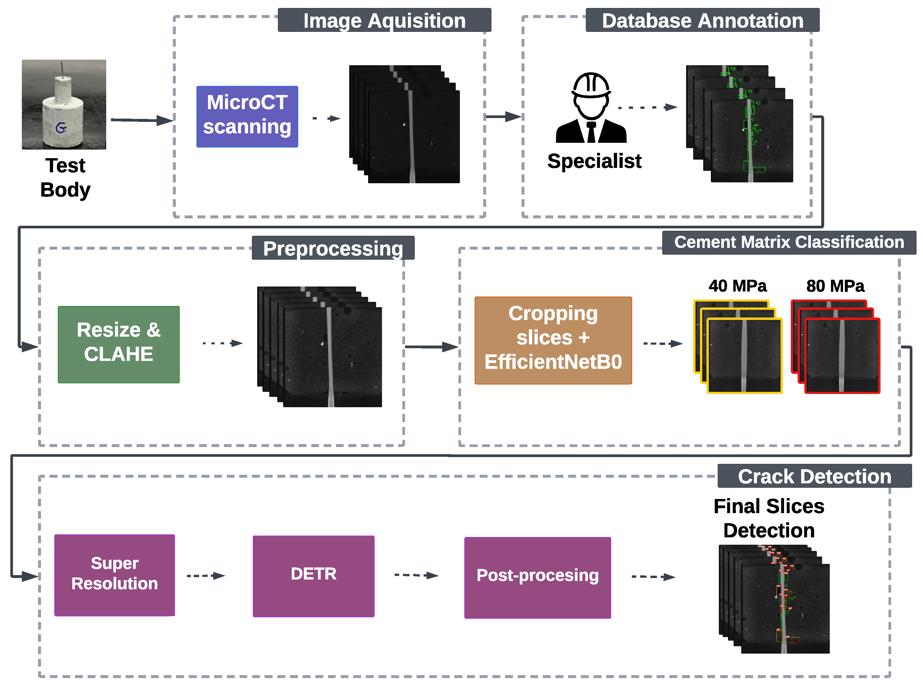 Electronics 14 04208 g001