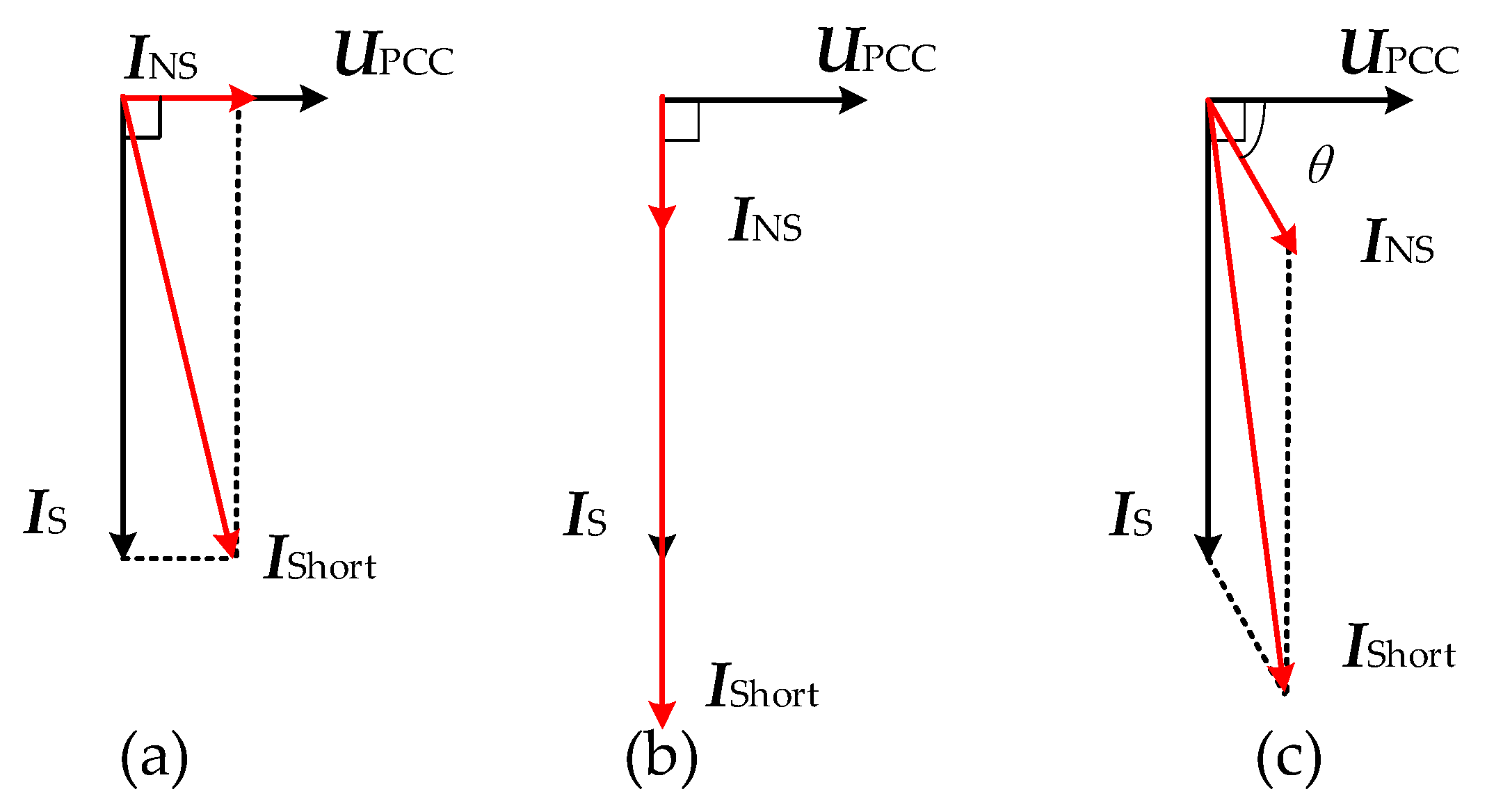 Electronics 14 04209 g003