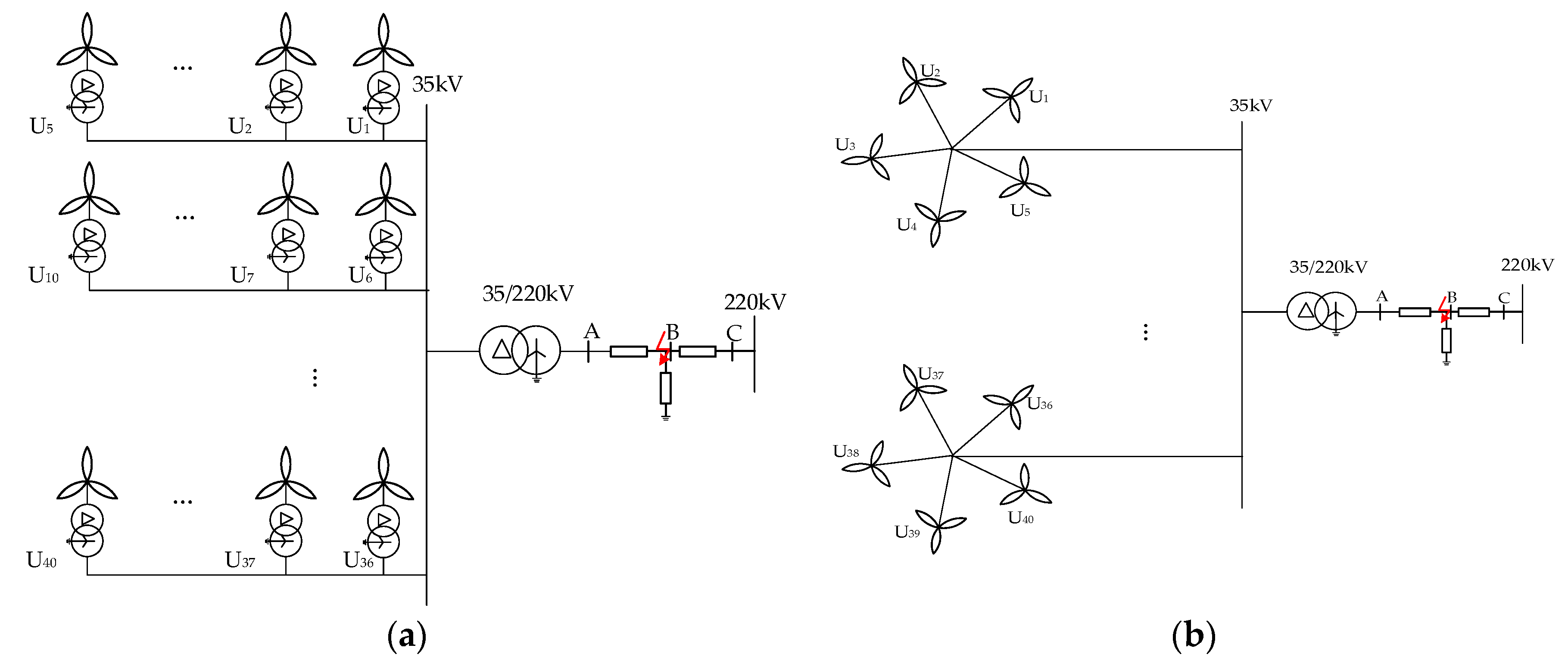 Electronics 14 04209 g004