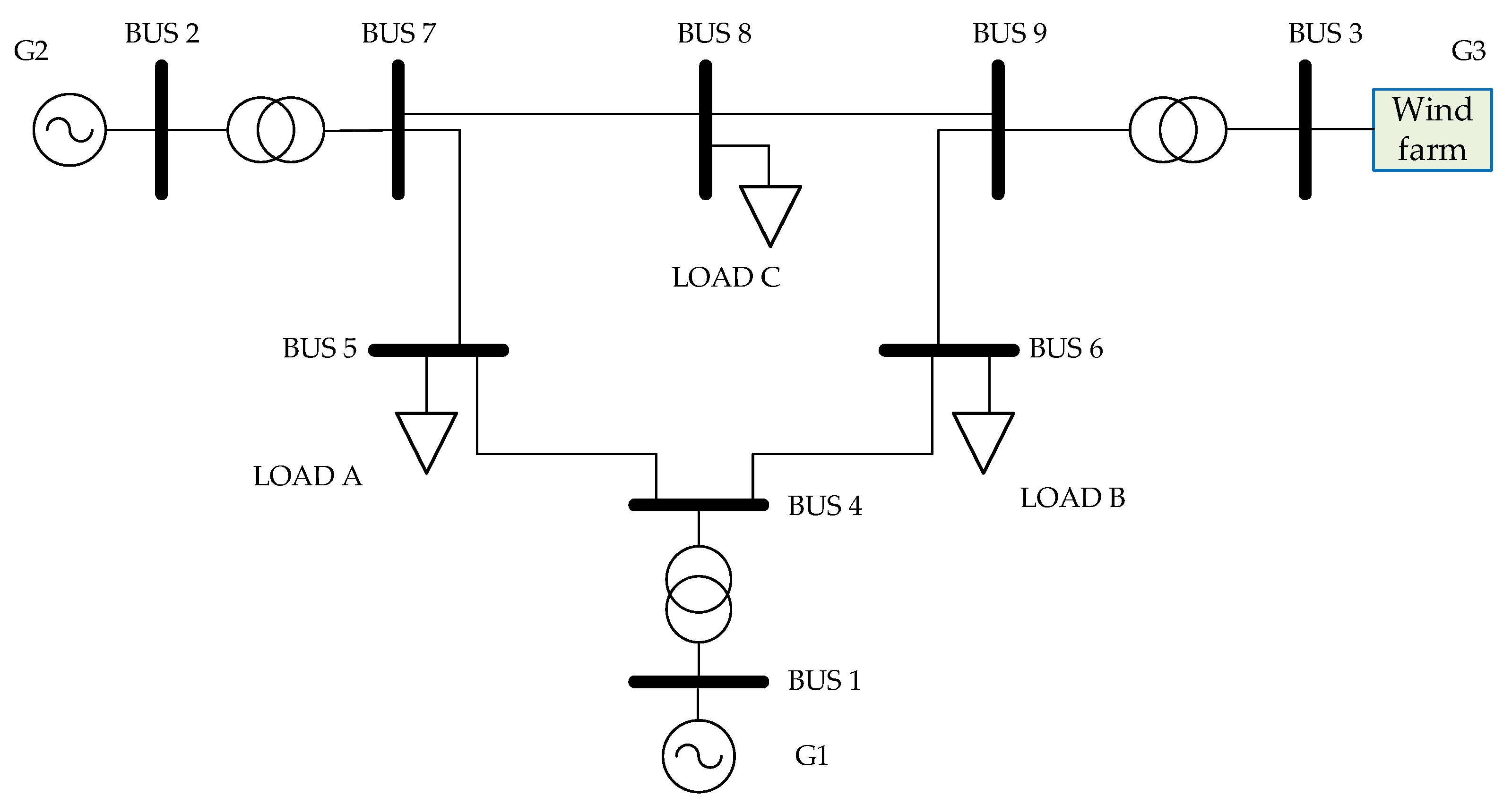 Electronics 14 04209 g006