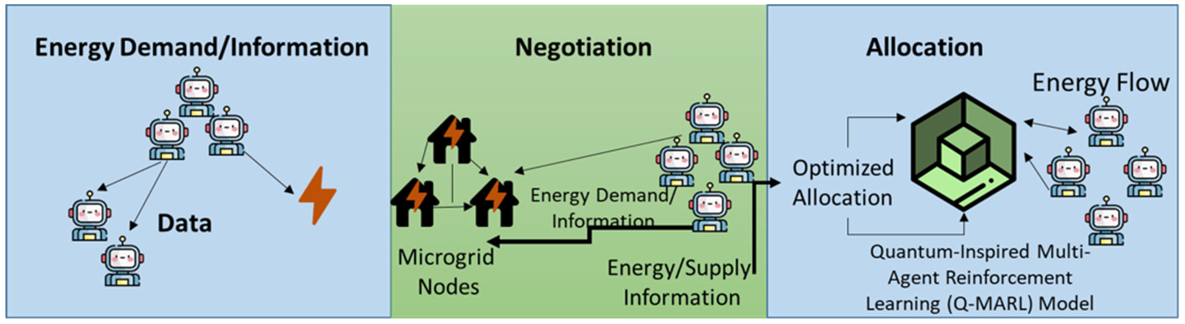 Electronics 14 04210 g005 Electronics 14 04210 g005