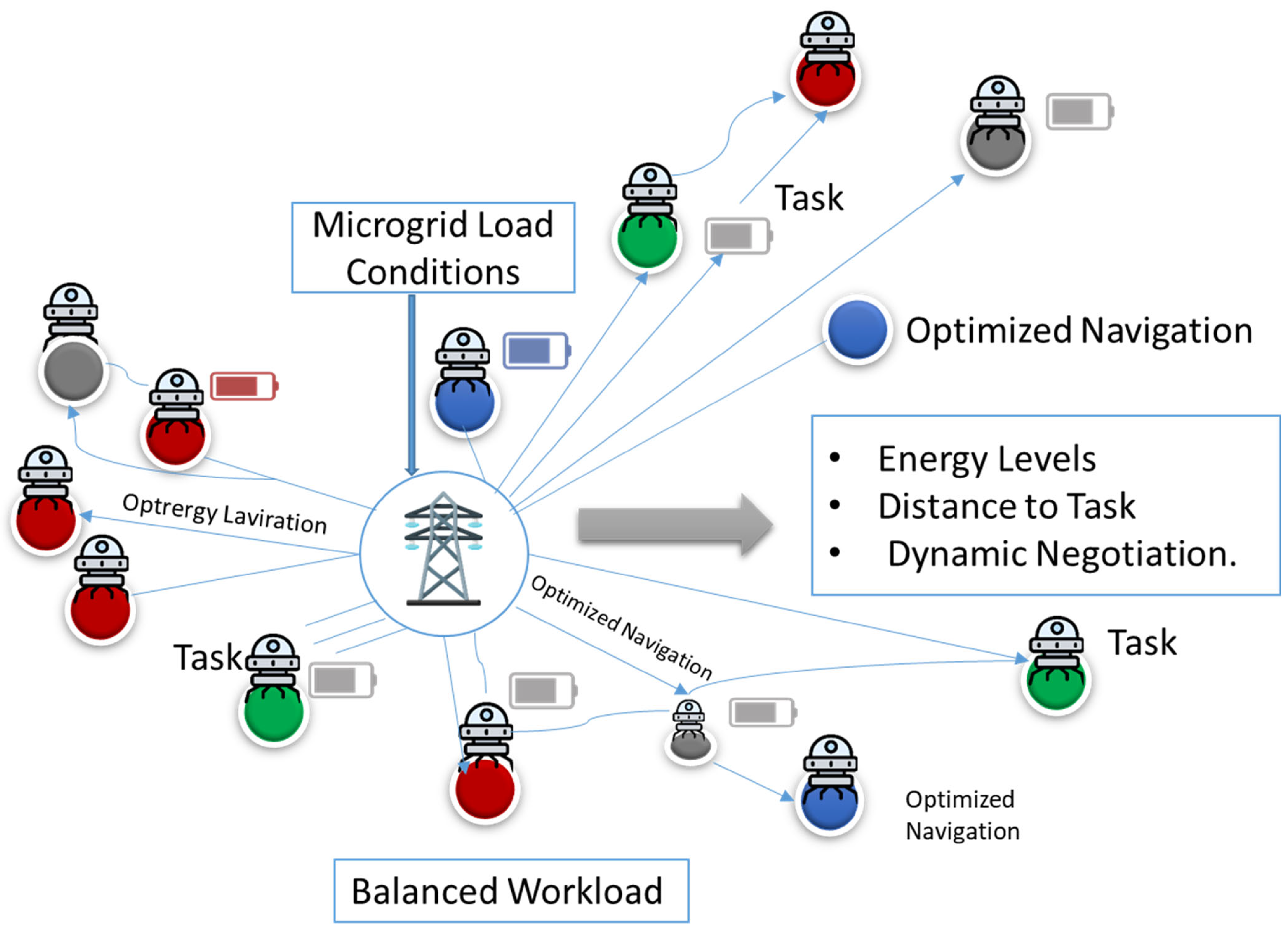 Electronics 14 04210 g006 Electronics 14 04210 g006