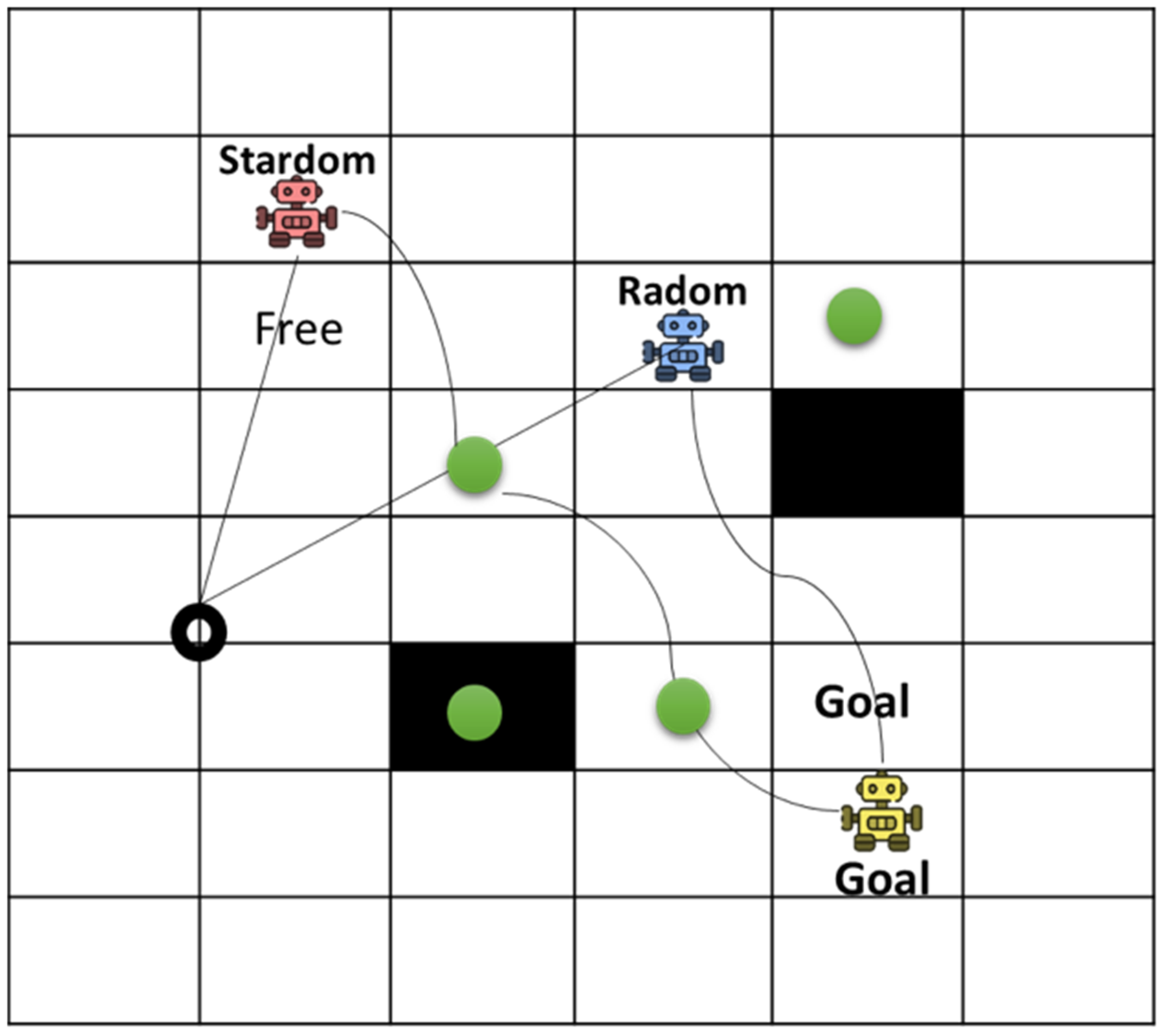 Electronics 14 04210 g008 Electronics 14 04210 g008