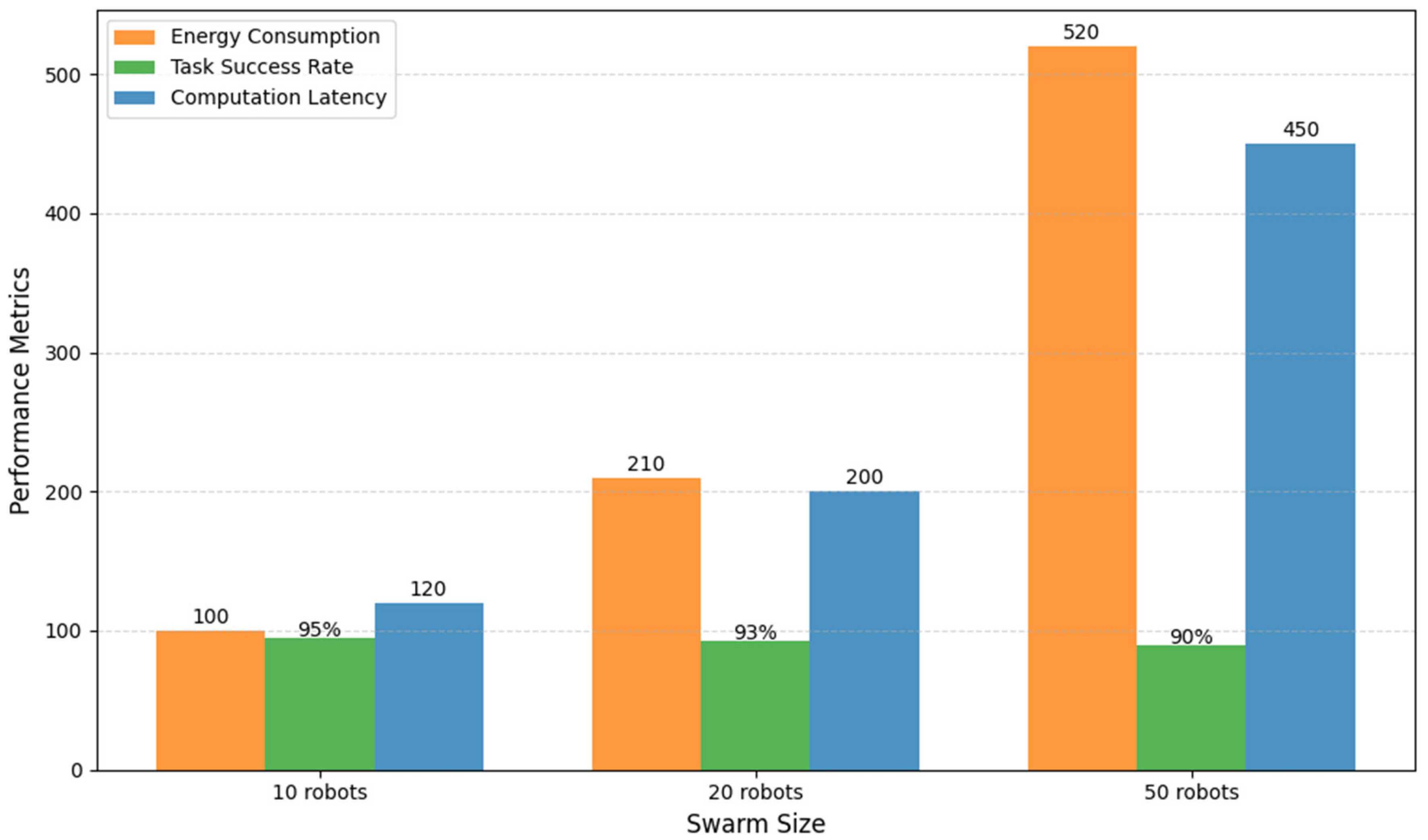 Electronics 14 04210 g011 Electronics 14 04210 g011