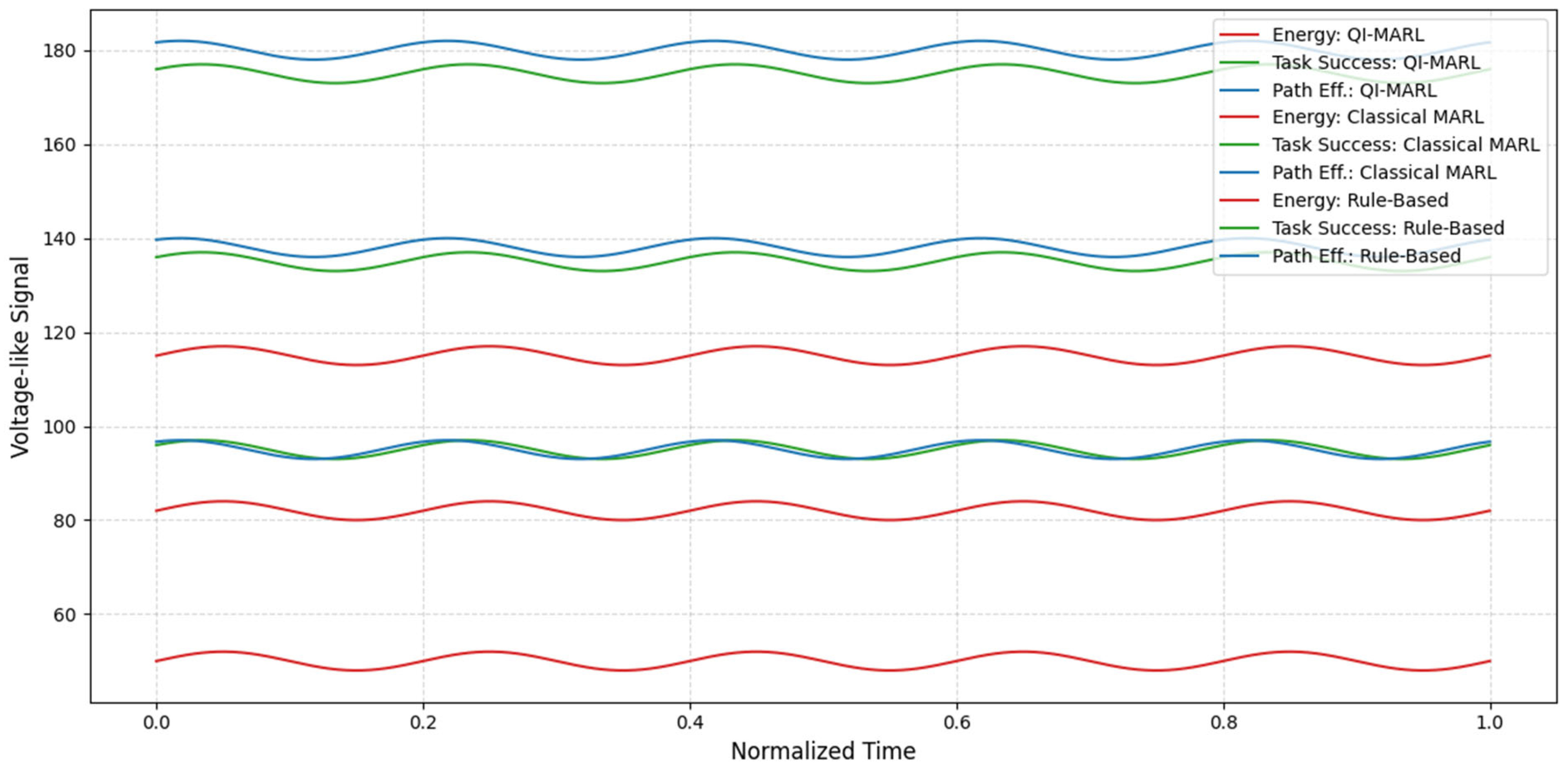 Electronics 14 04210 g015 Electronics 14 04210 g015