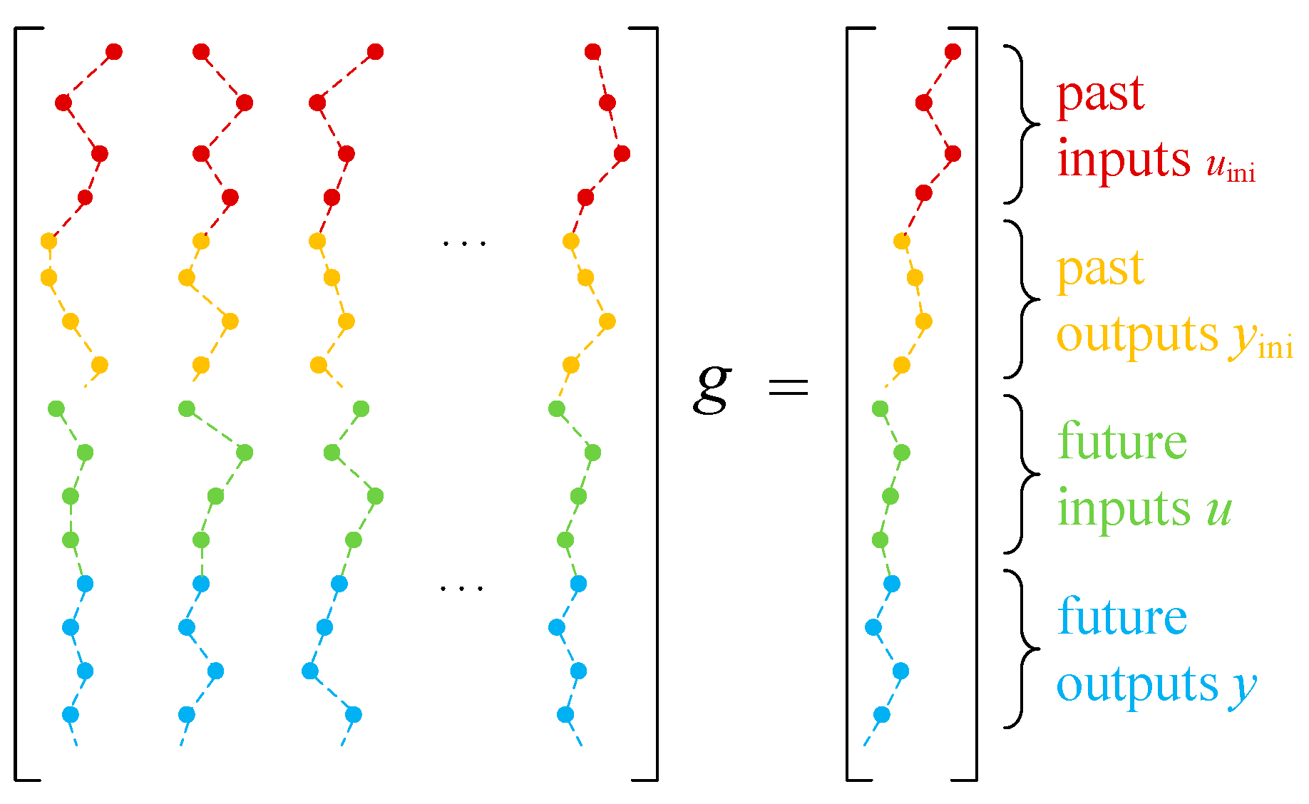 Electronics 14 04211 g002 Electronics 14 04211 g002