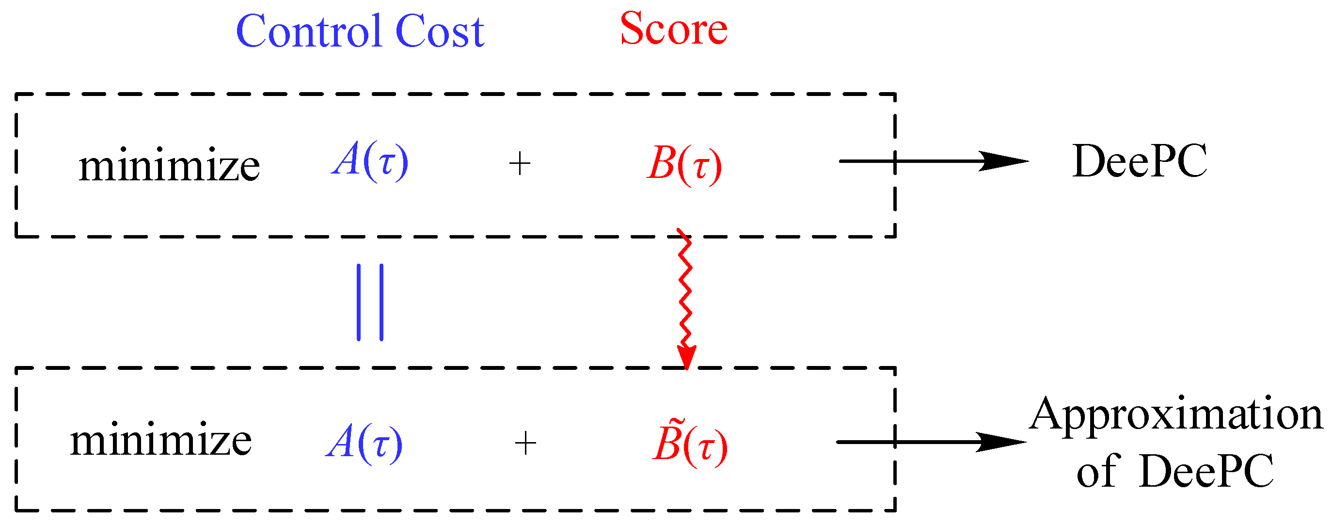 Electronics 14 04211 g003 Electronics 14 04211 g003