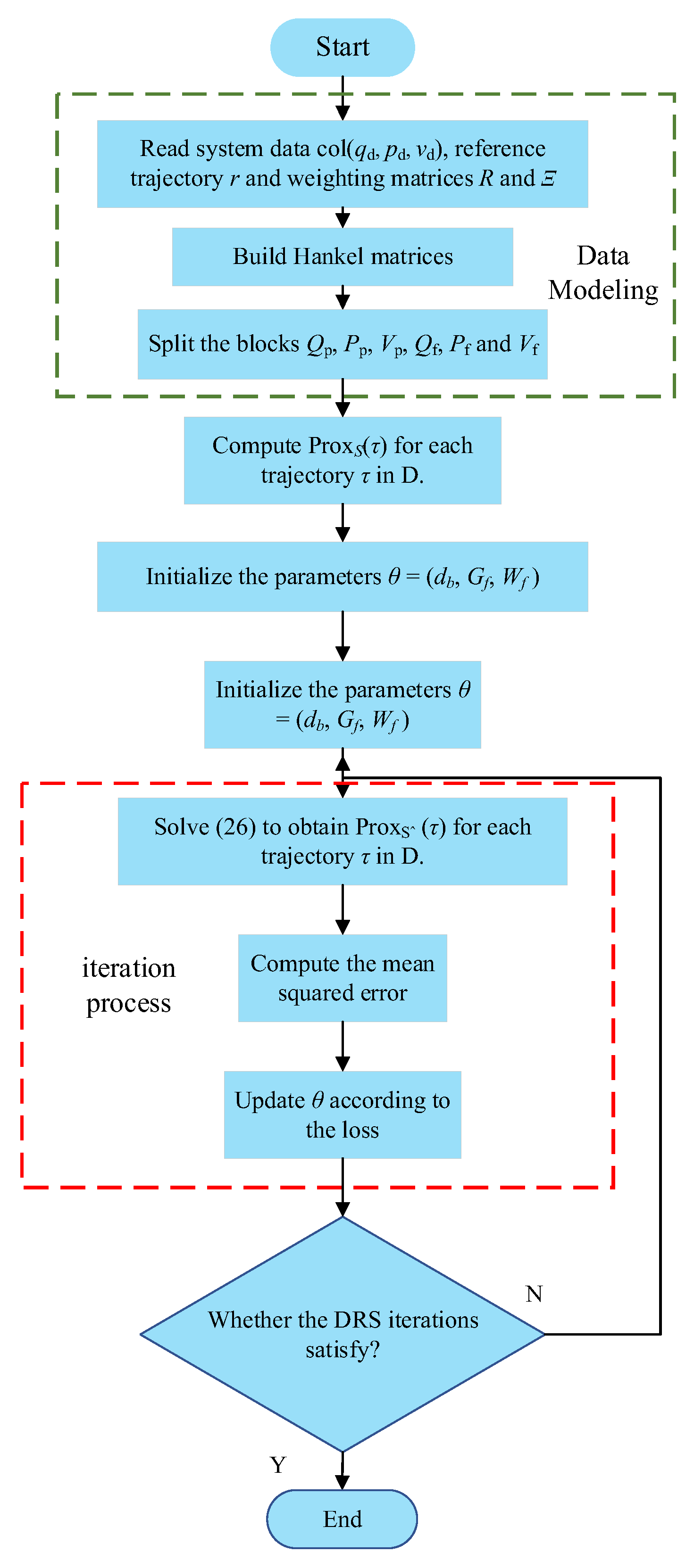 Electronics 14 04211 g005 Electronics 14 04211 g005