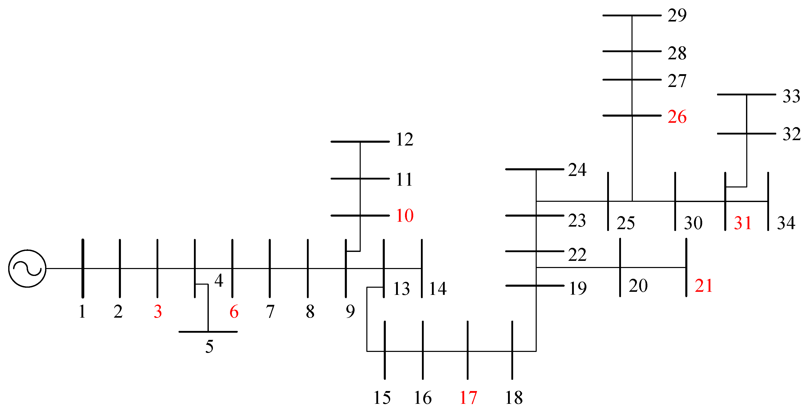 Electronics 14 04211 g006 Electronics 14 04211 g006