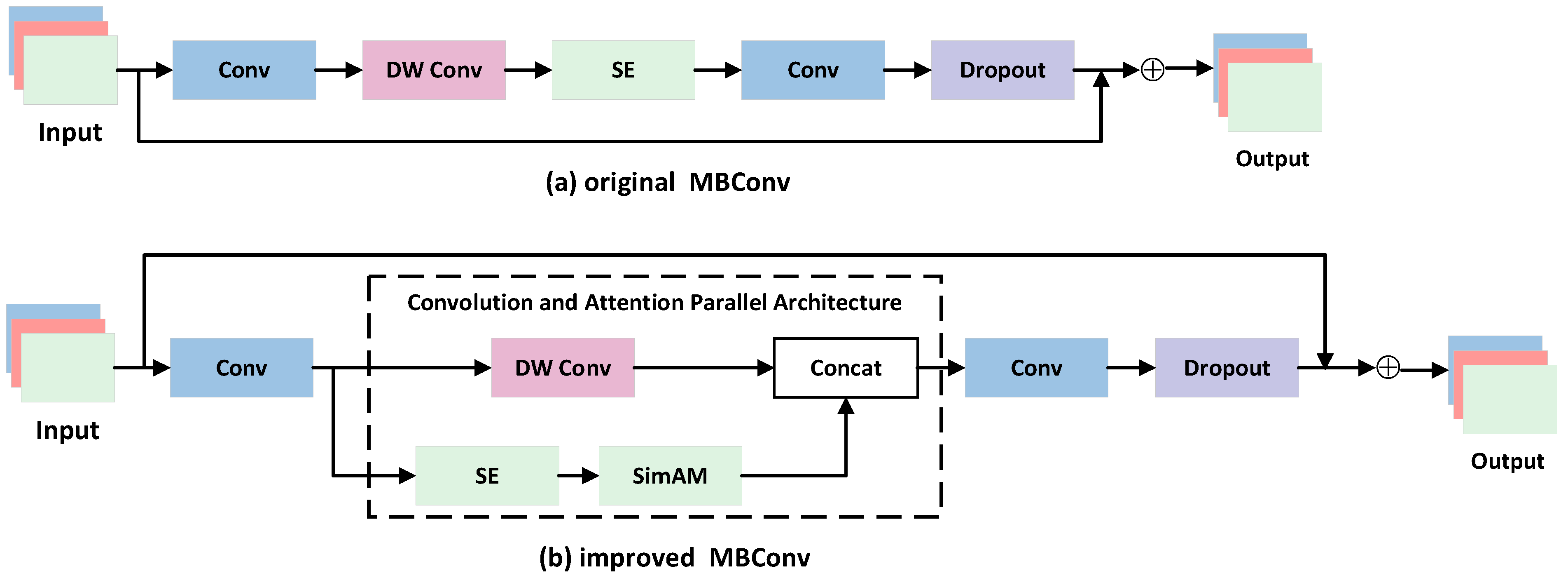 Electronics 14 04214 g003 Electronics 14 04214 g003