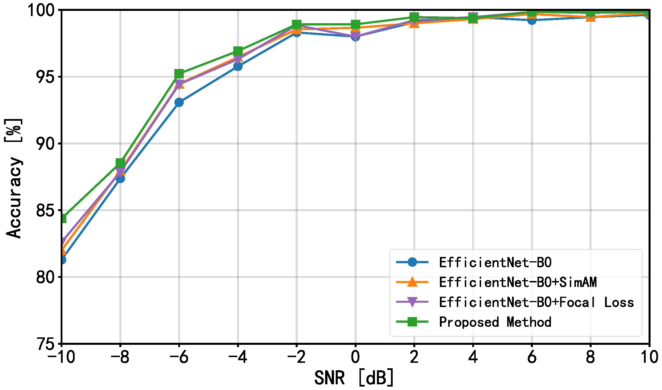 Electronics 14 04214 g005 Electronics 14 04214 g005