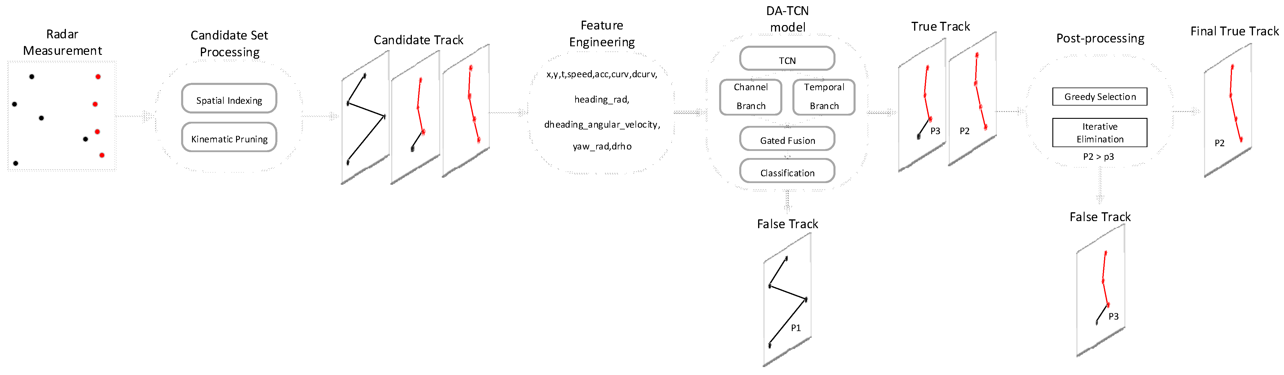 Electronics 14 04215 g001 Electronics 14 04215 g001