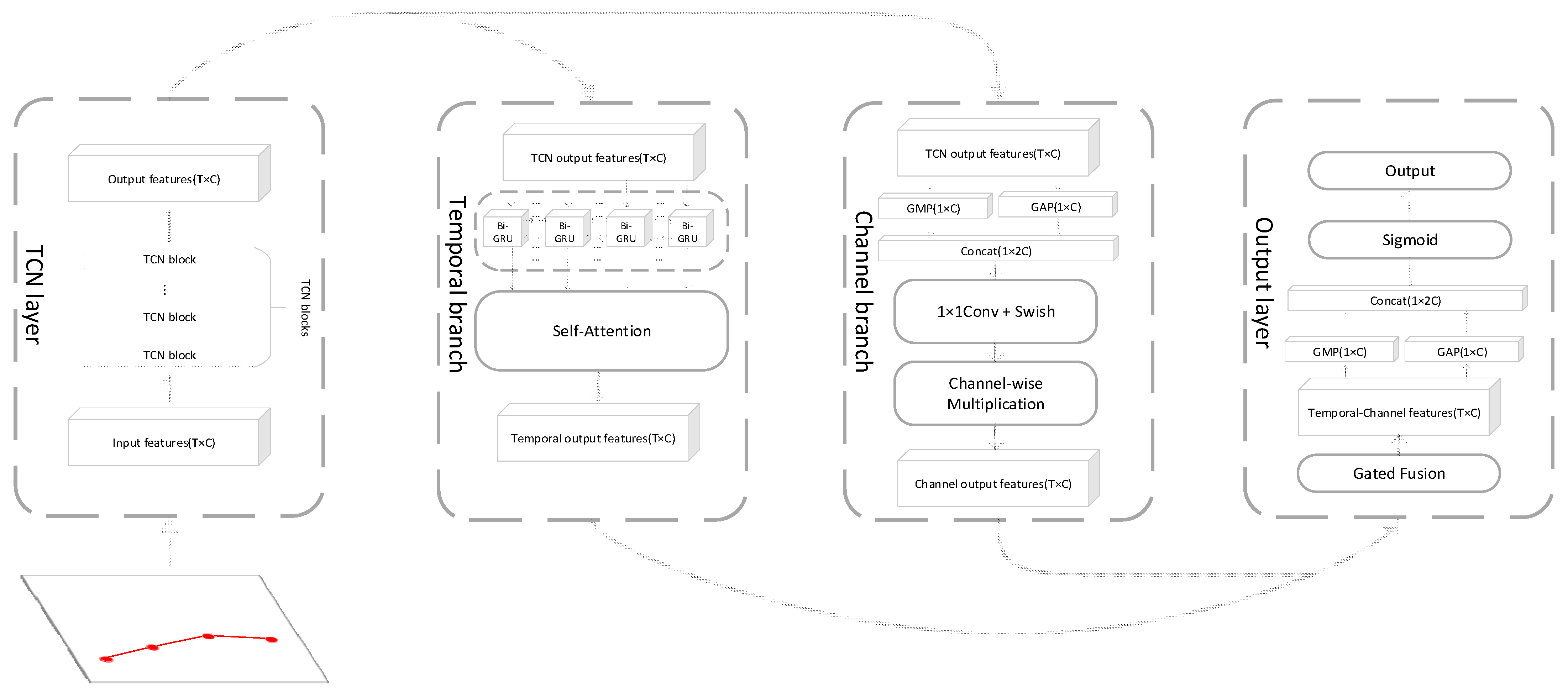 Electronics 14 04215 g002 Electronics 14 04215 g002