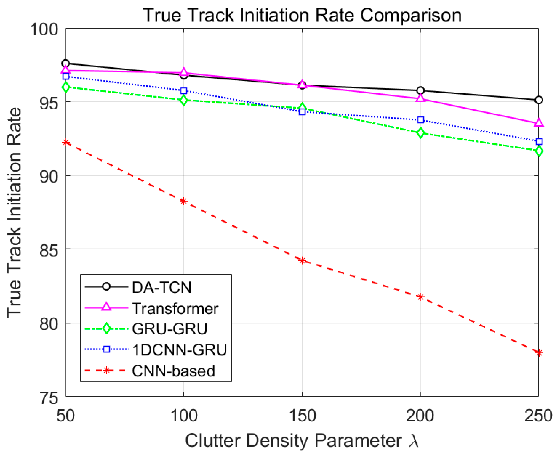 Electronics 14 04215 g004 Electronics 14 04215 g004