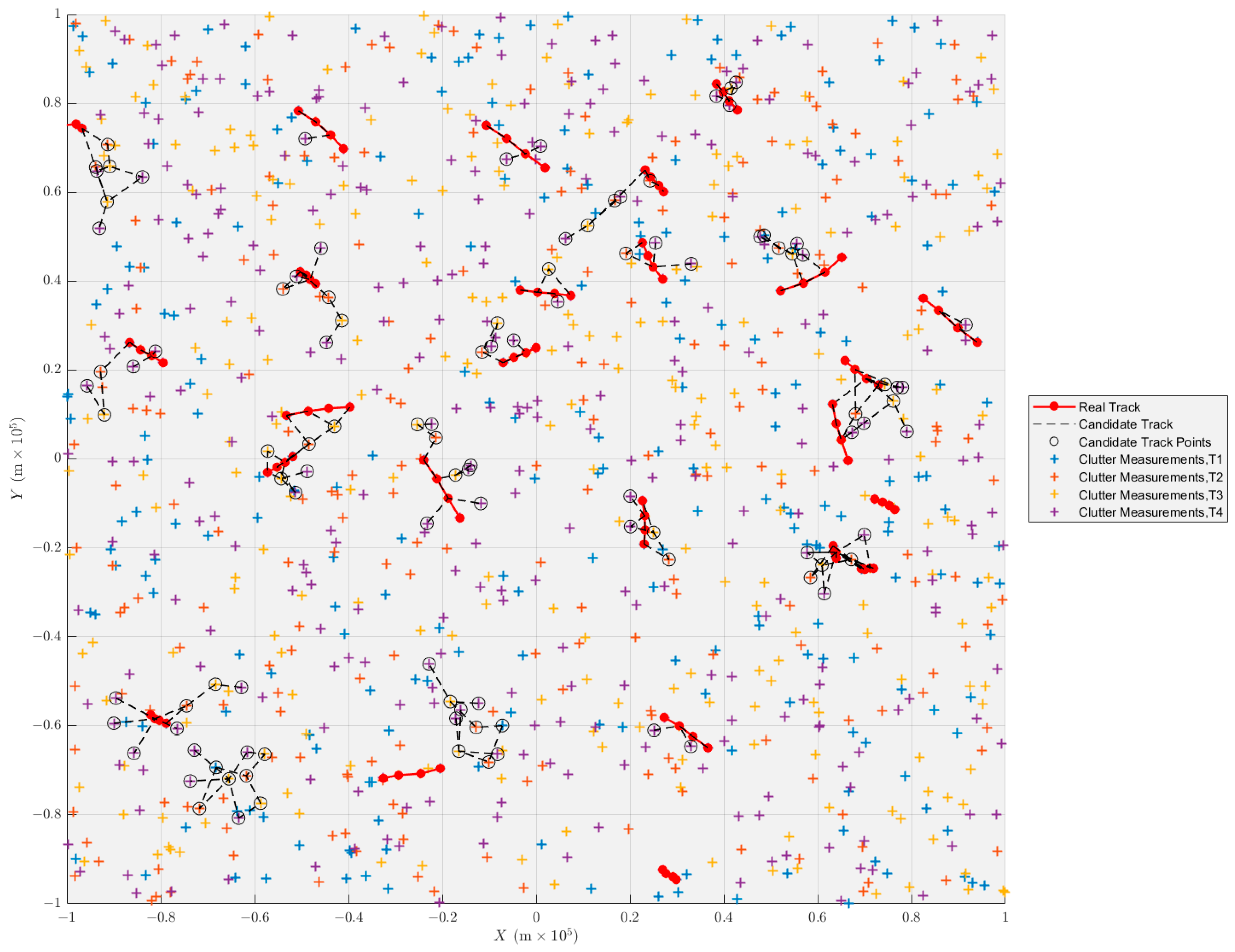 Electronics 14 04215 g007 Electronics 14 04215 g007