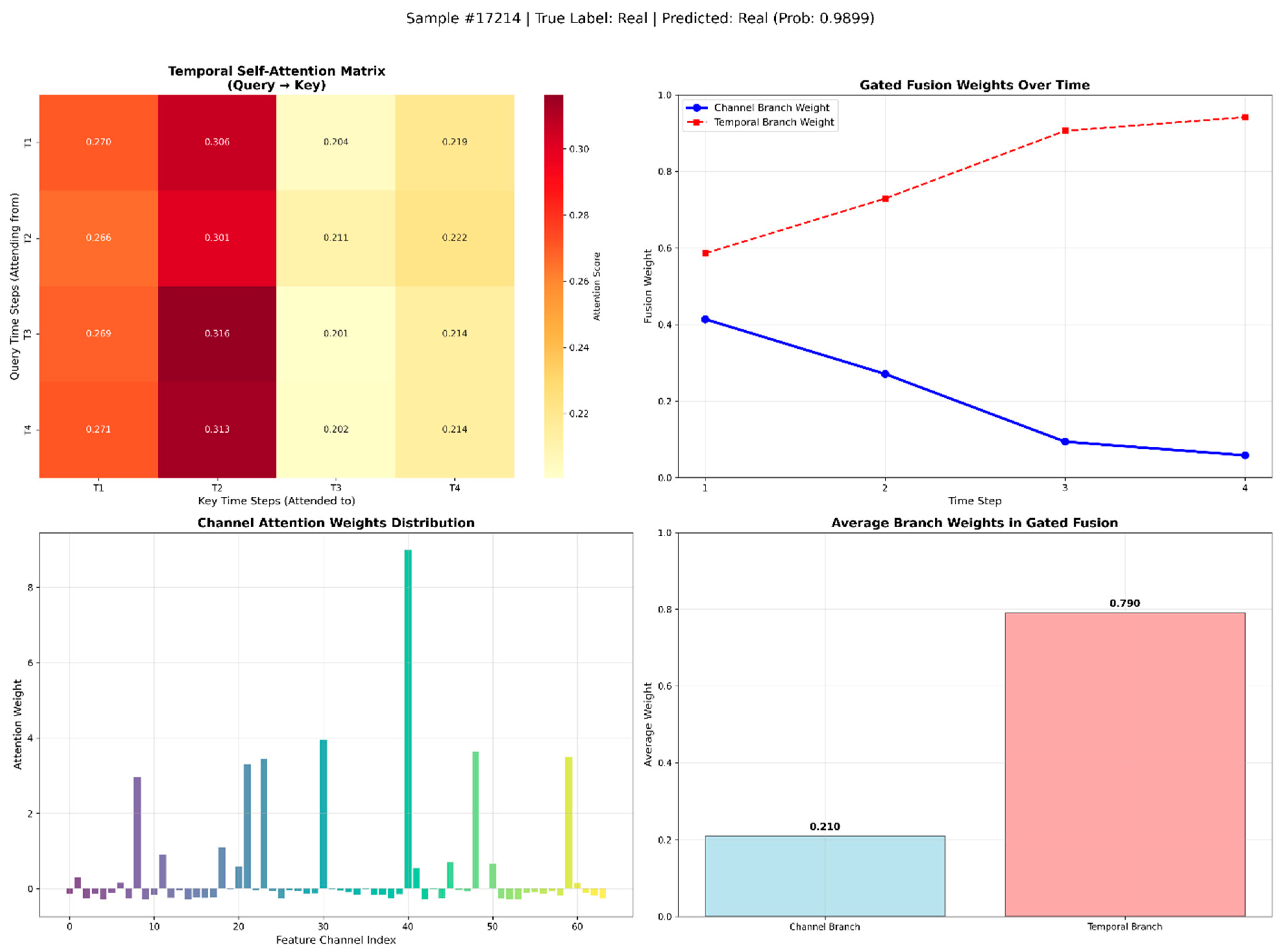 Electronics 14 04215 g008 Electronics 14 04215 g008