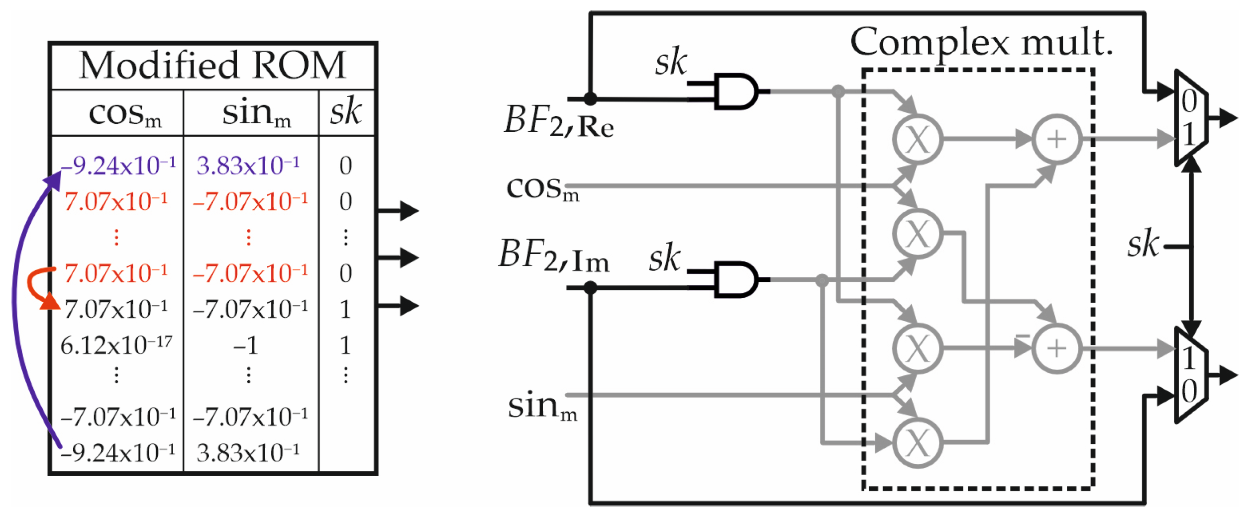 Electronics 14 04217 g002 Electronics 14 04217 g002