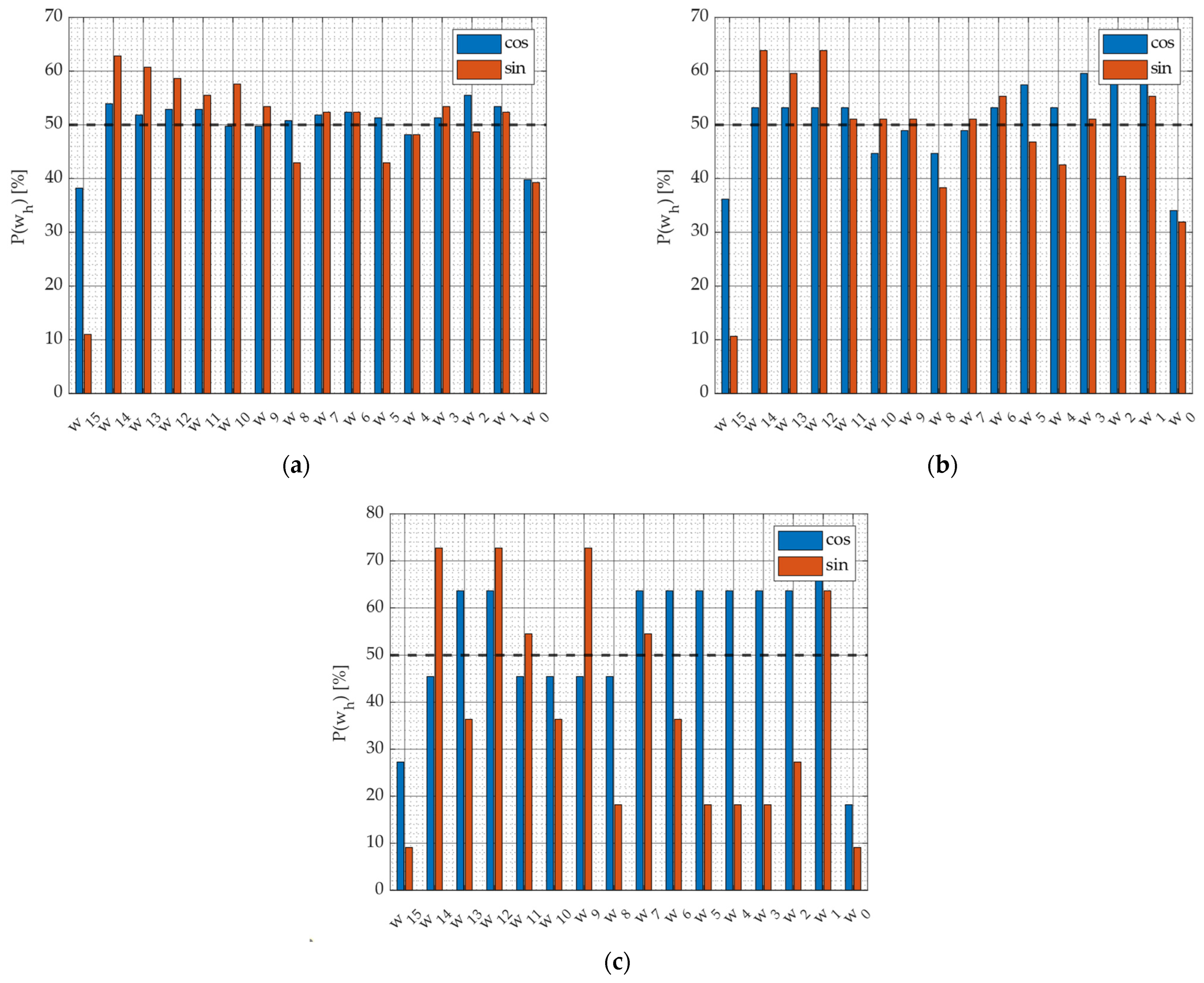 Electronics 14 04217 g004 Electronics 14 04217 g004