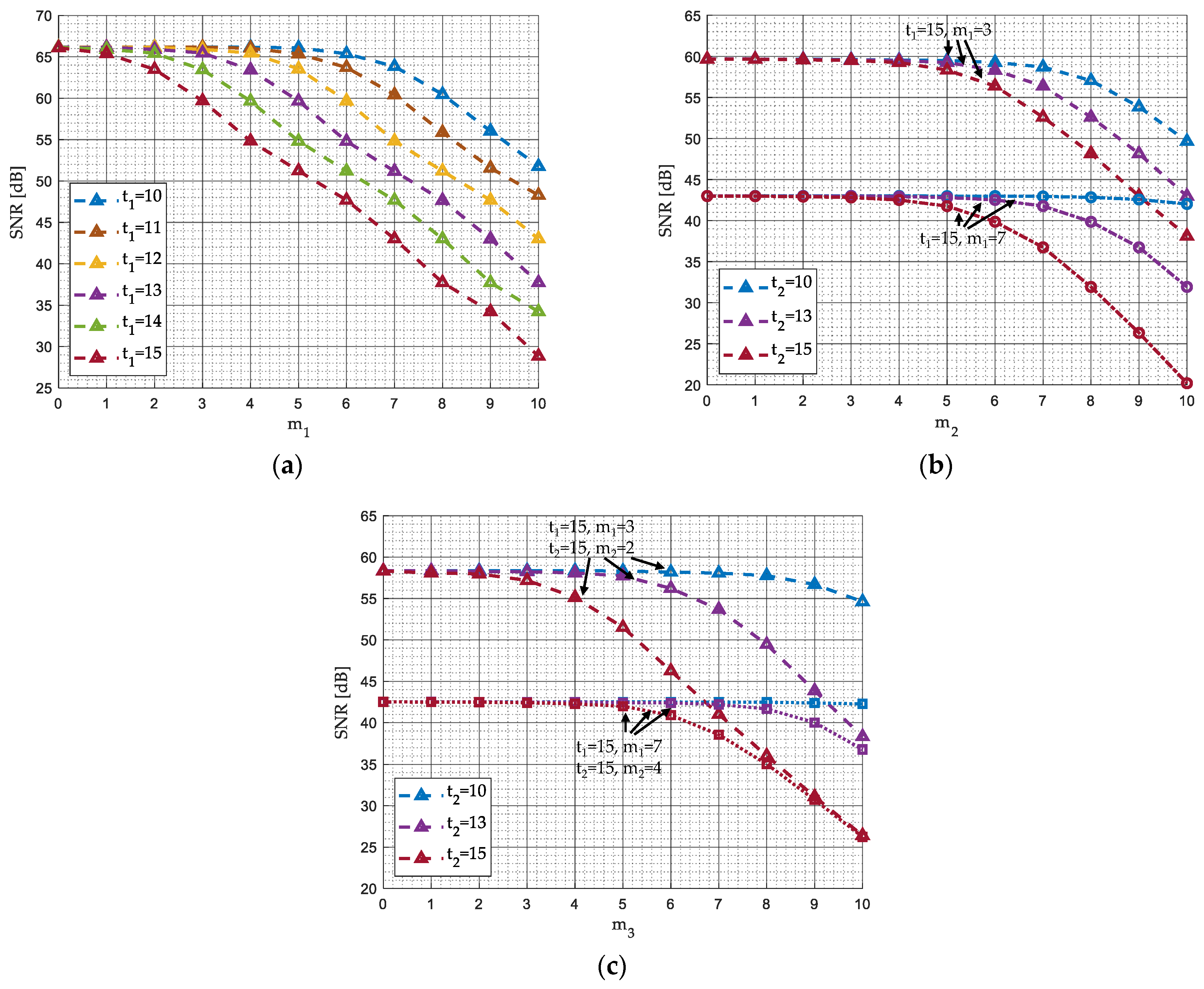 Electronics 14 04217 g005 Electronics 14 04217 g005