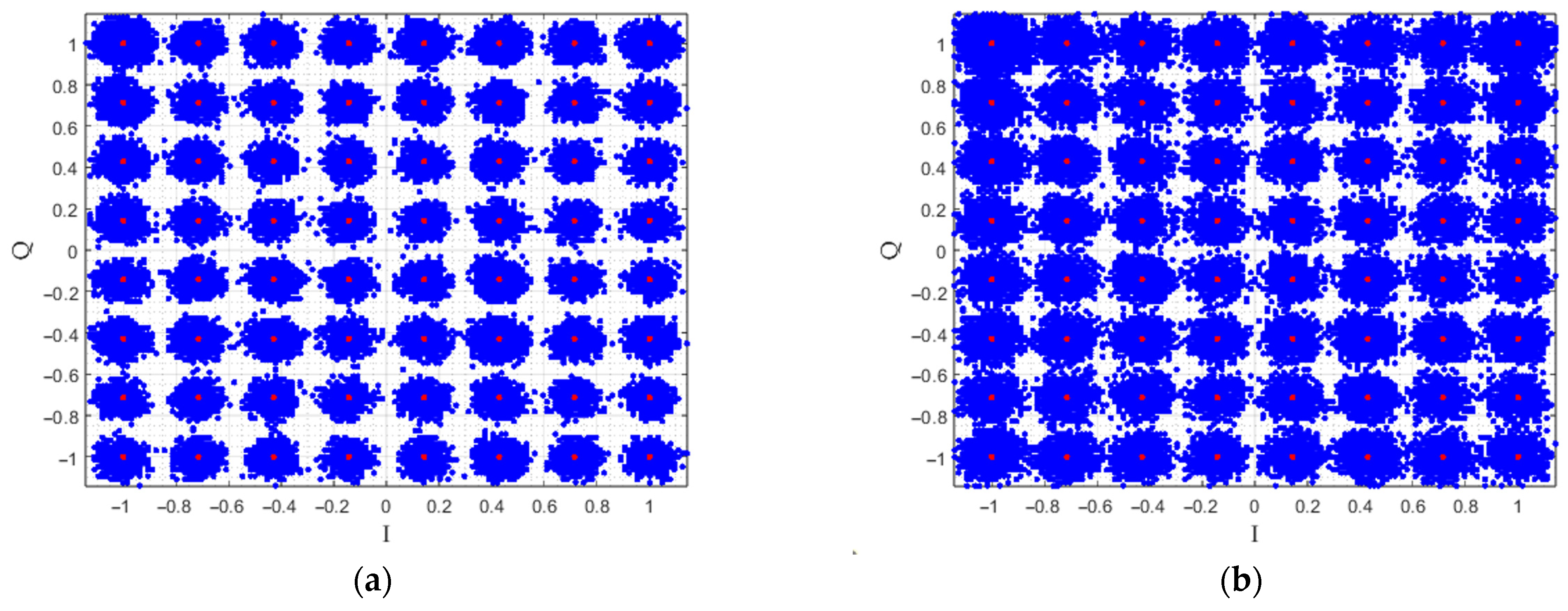 Electronics 14 04217 g008 Electronics 14 04217 g008