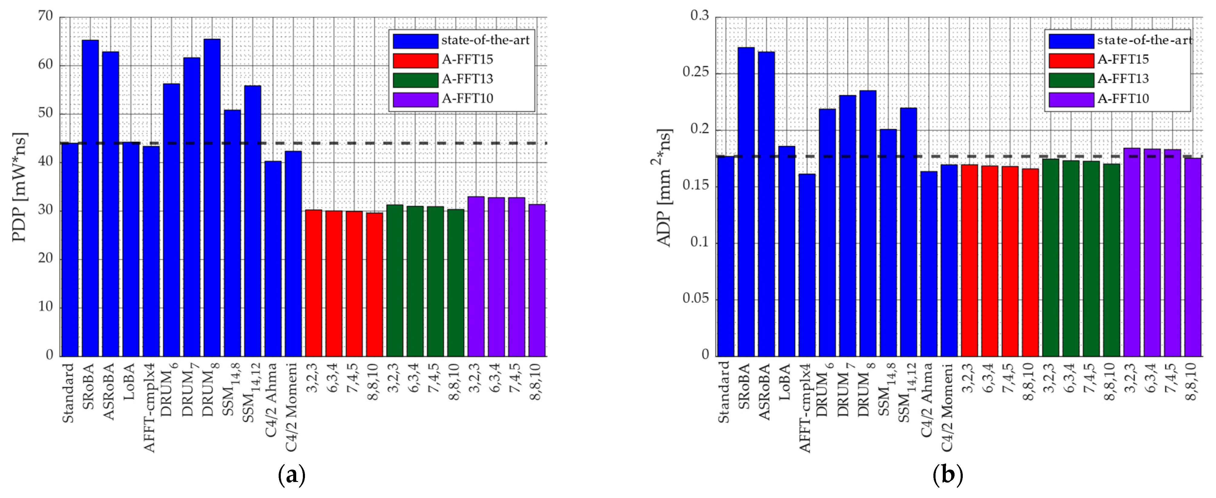Electronics 14 04217 g010 Electronics 14 04217 g010