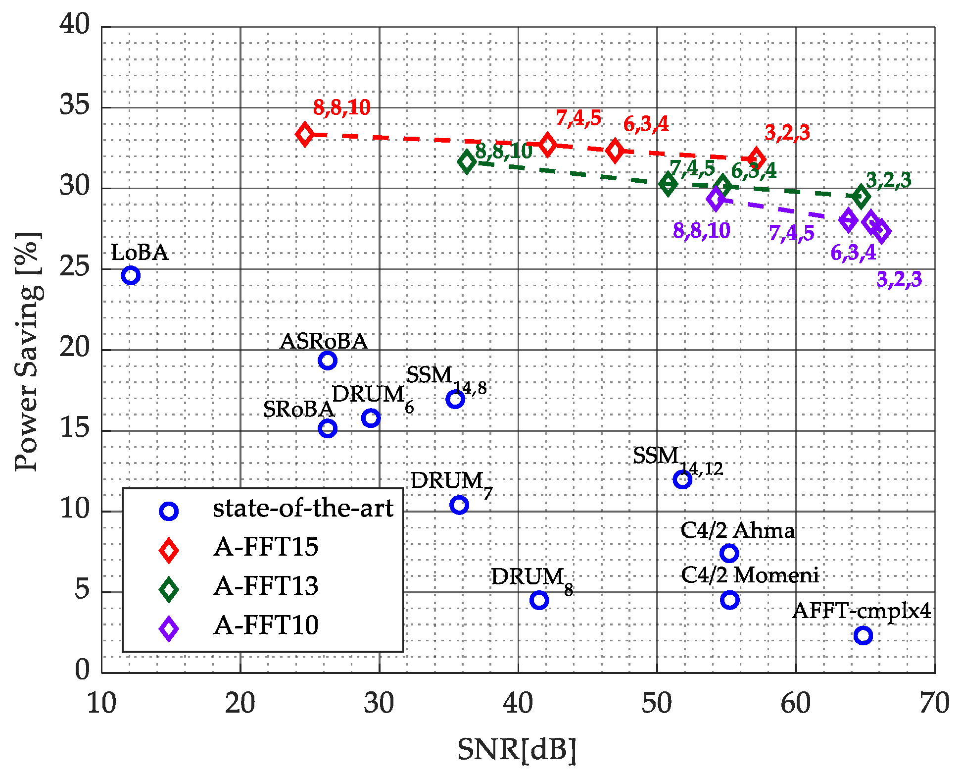 Electronics 14 04217 g011 Electronics 14 04217 g011