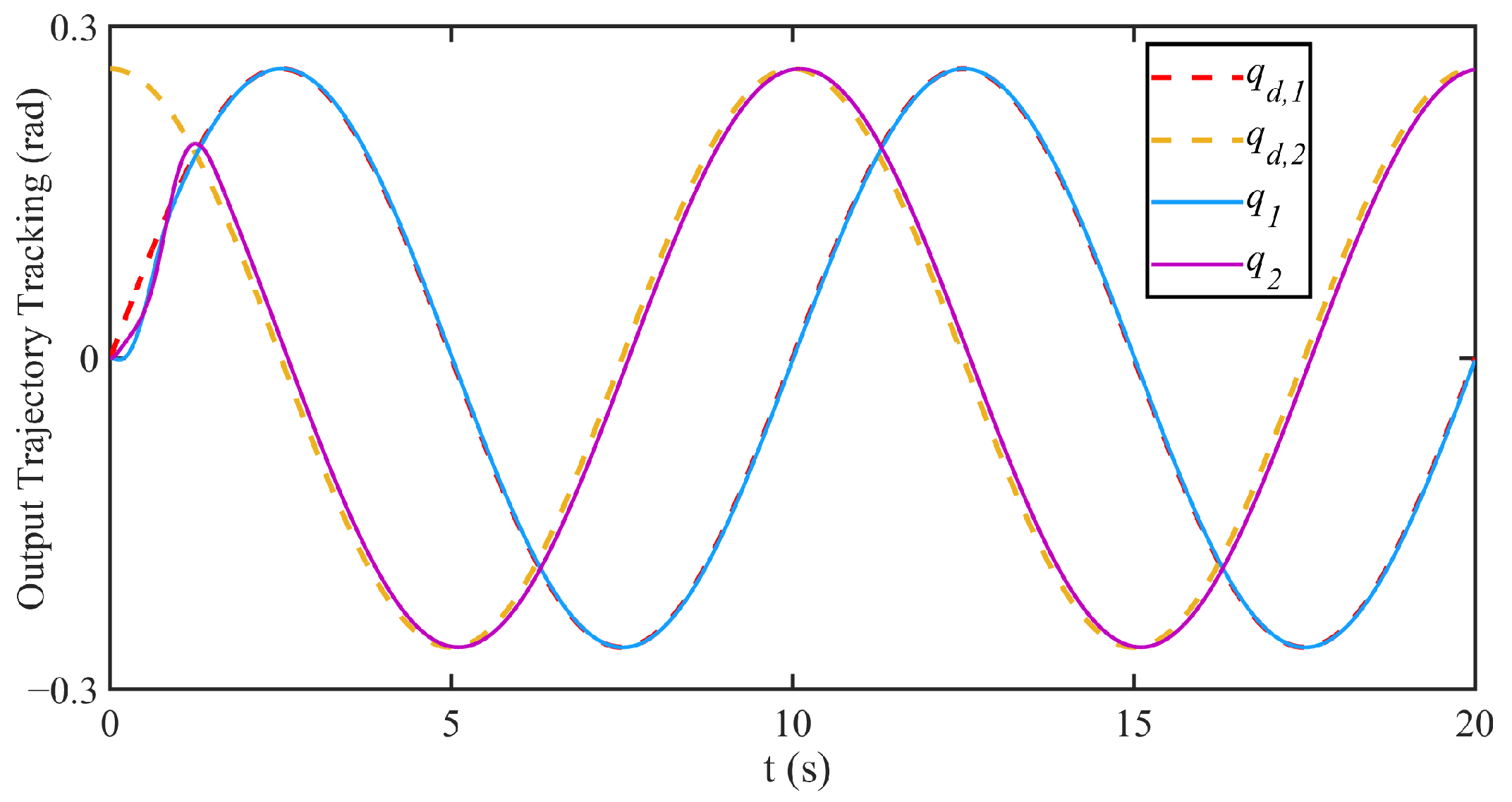 Electronics 14 04218 g002 Electronics 14 04218 g002