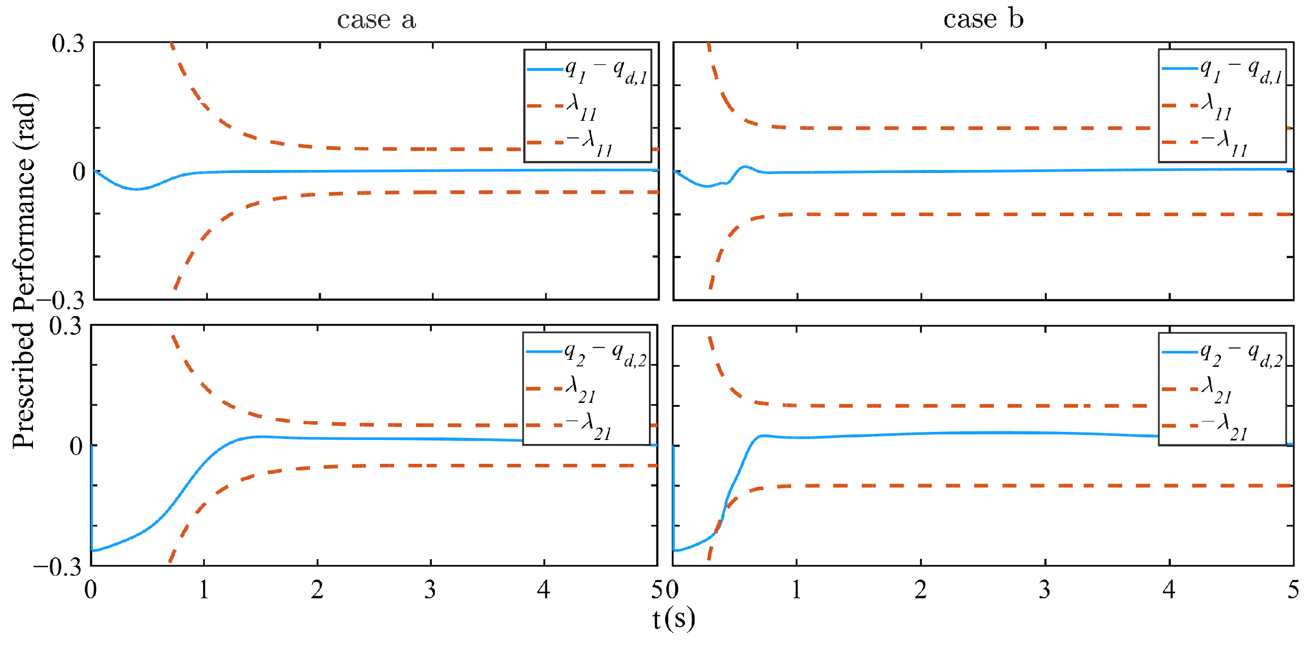 Electronics 14 04218 g006 Electronics 14 04218 g006