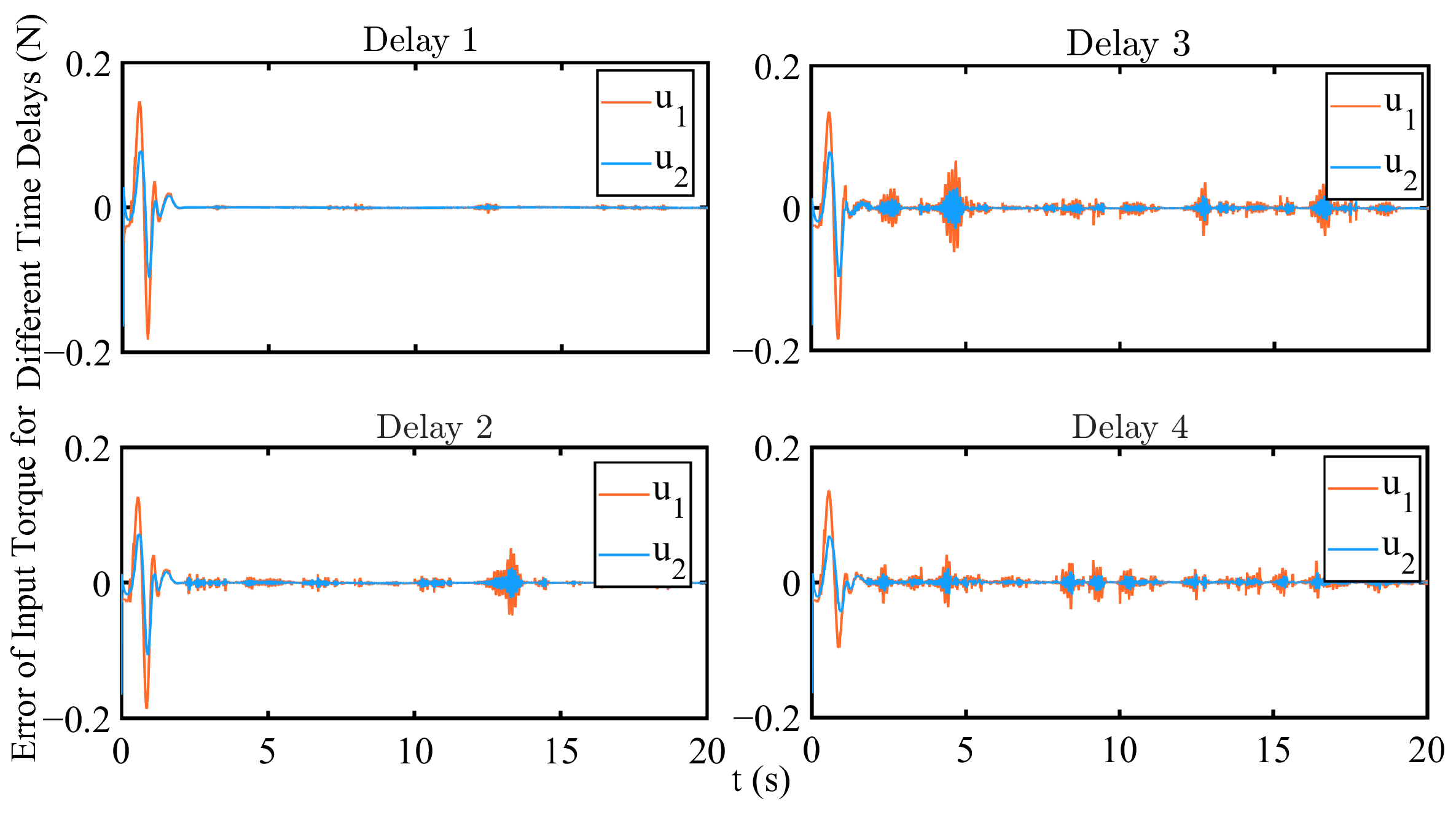 Electronics 14 04218 g007 Electronics 14 04218 g007