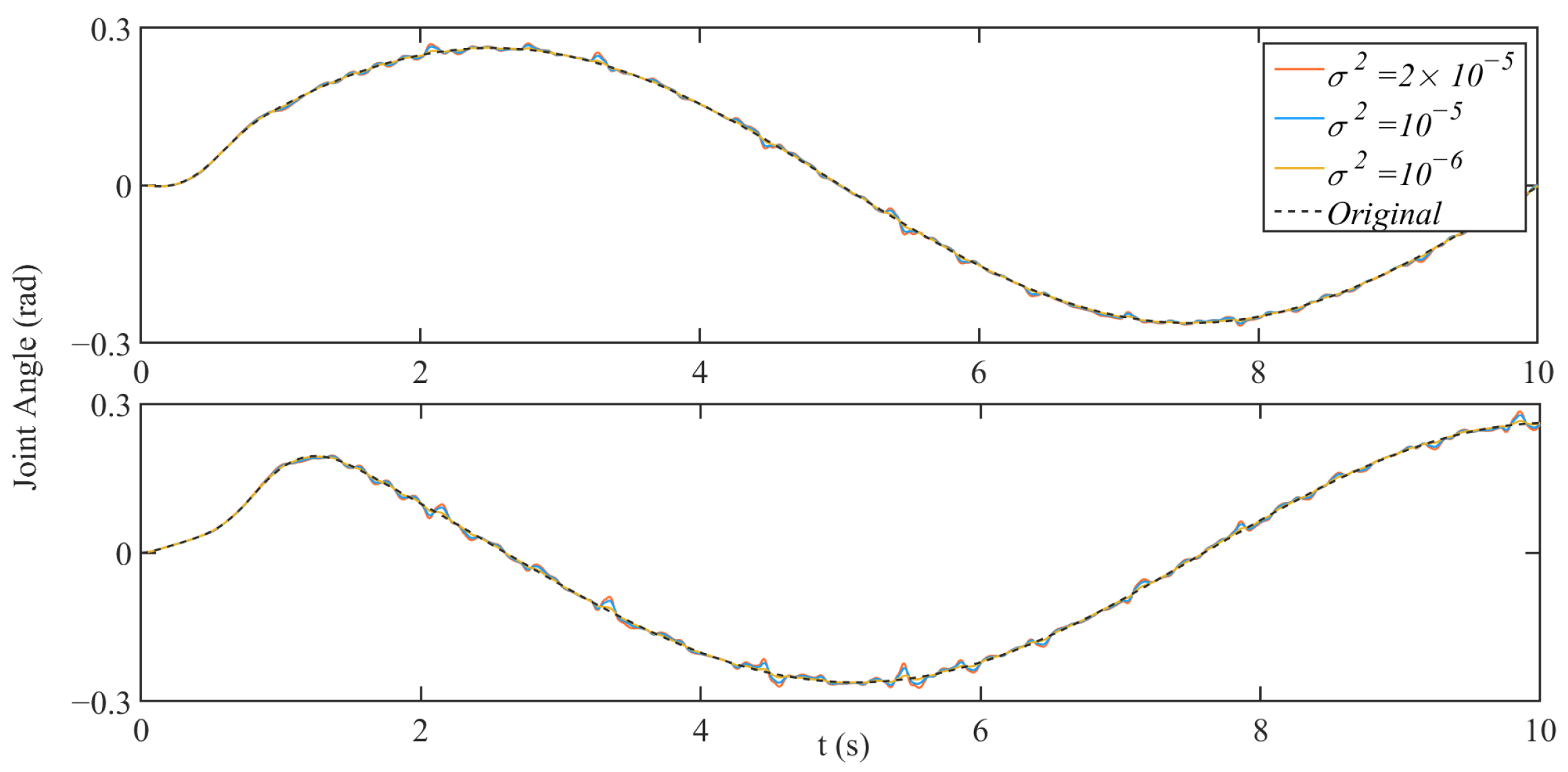 Electronics 14 04218 g008 Electronics 14 04218 g008