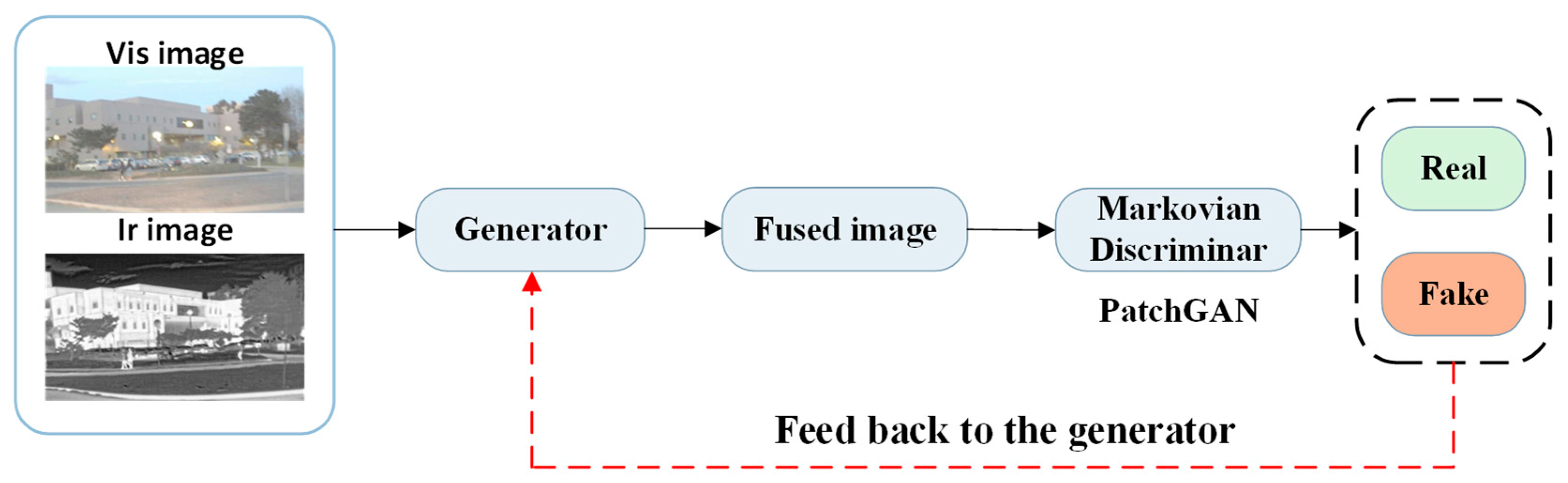 Electronics 14 04219 g001 Electronics 14 04219 g001