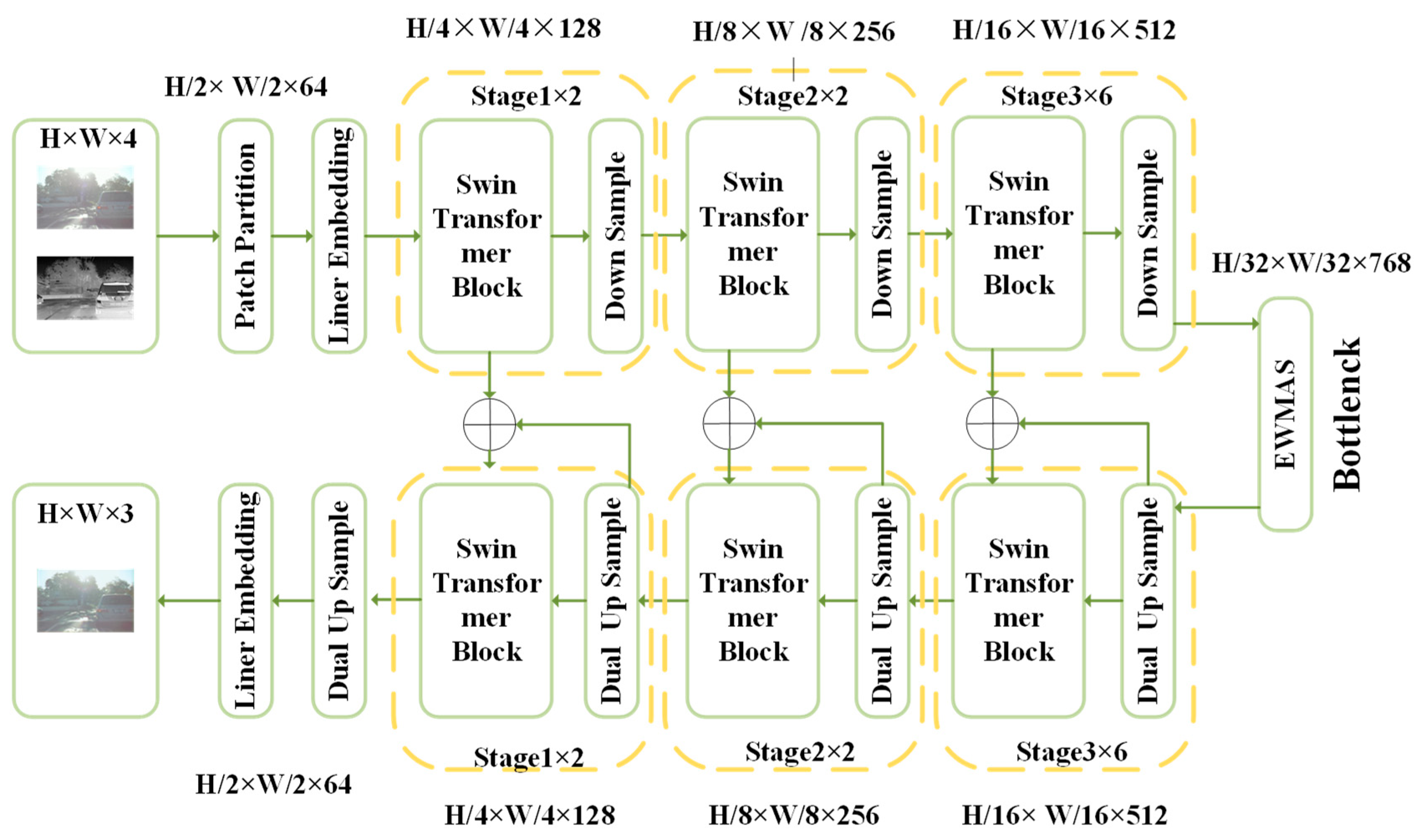 Electronics 14 04219 g002 Electronics 14 04219 g002
