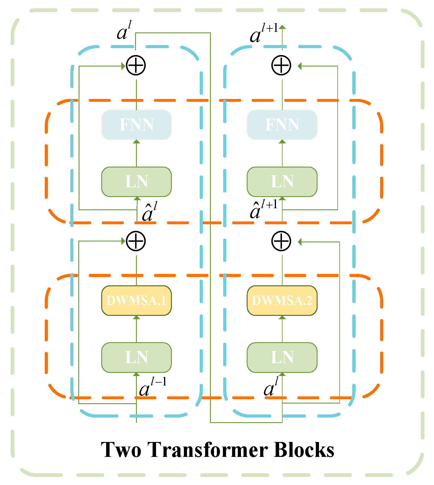 Electronics 14 04219 g003 Electronics 14 04219 g003