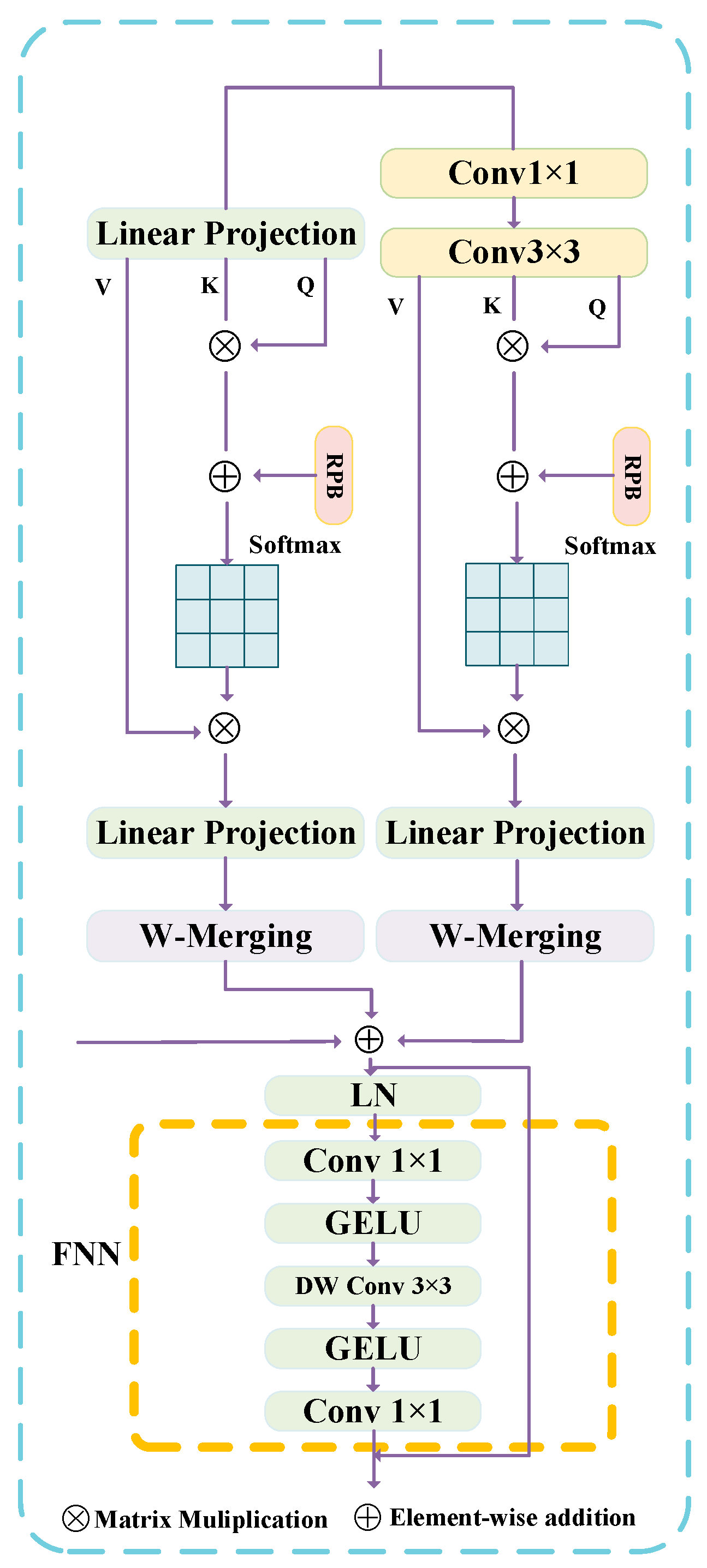 Electronics 14 04219 g004 Electronics 14 04219 g004