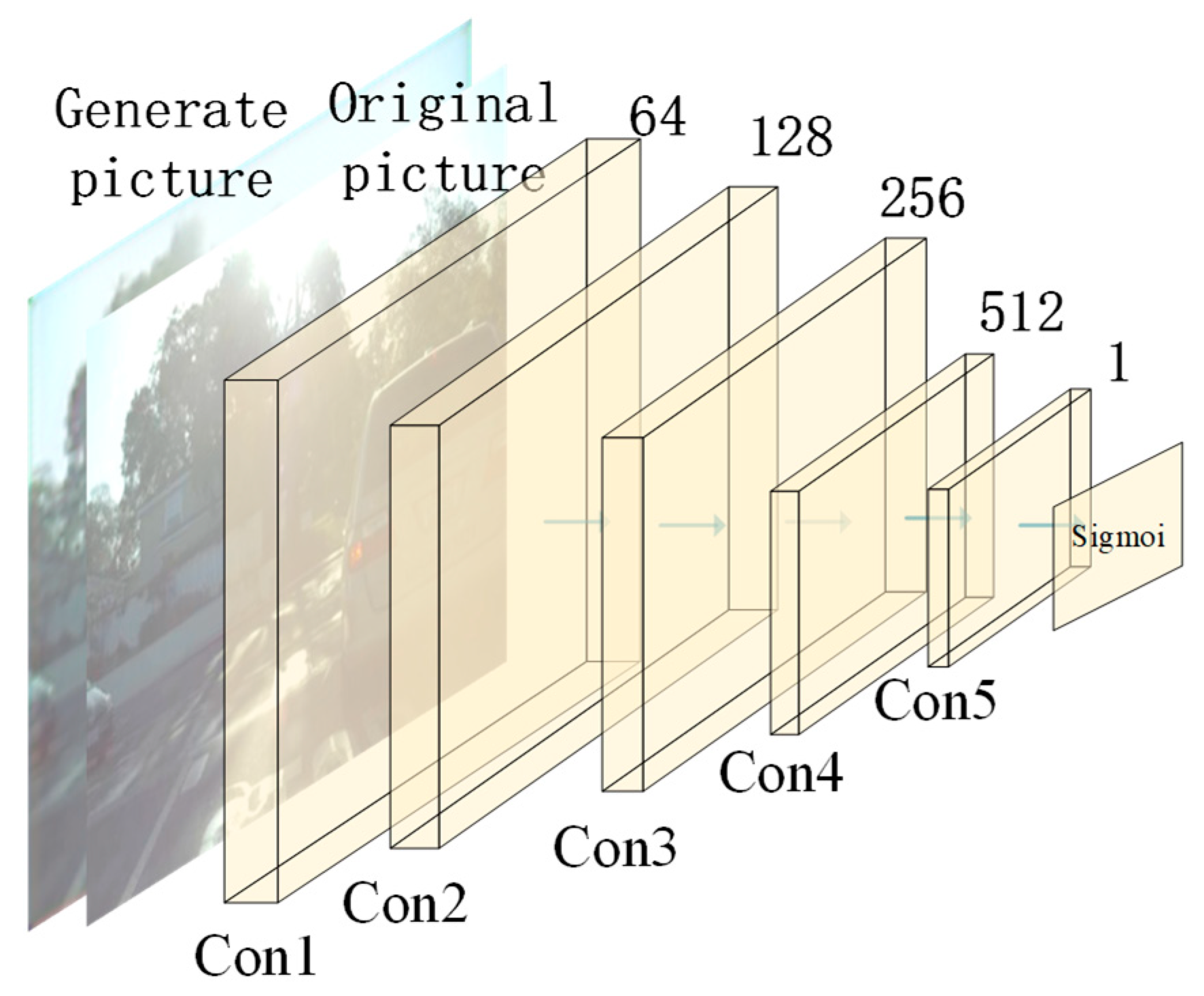 Electronics 14 04219 g005 Electronics 14 04219 g005