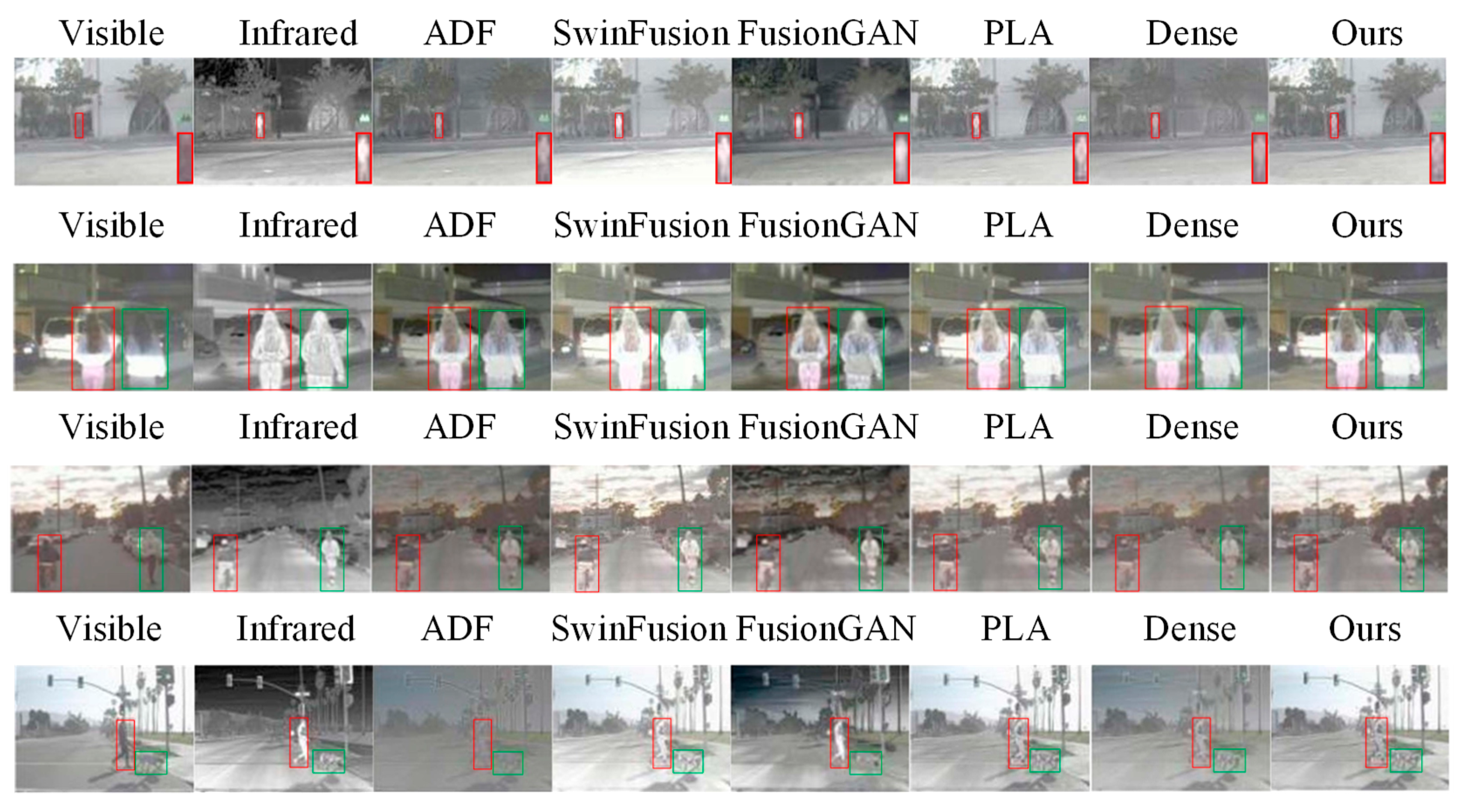 Electronics 14 04219 g006 Electronics 14 04219 g006
