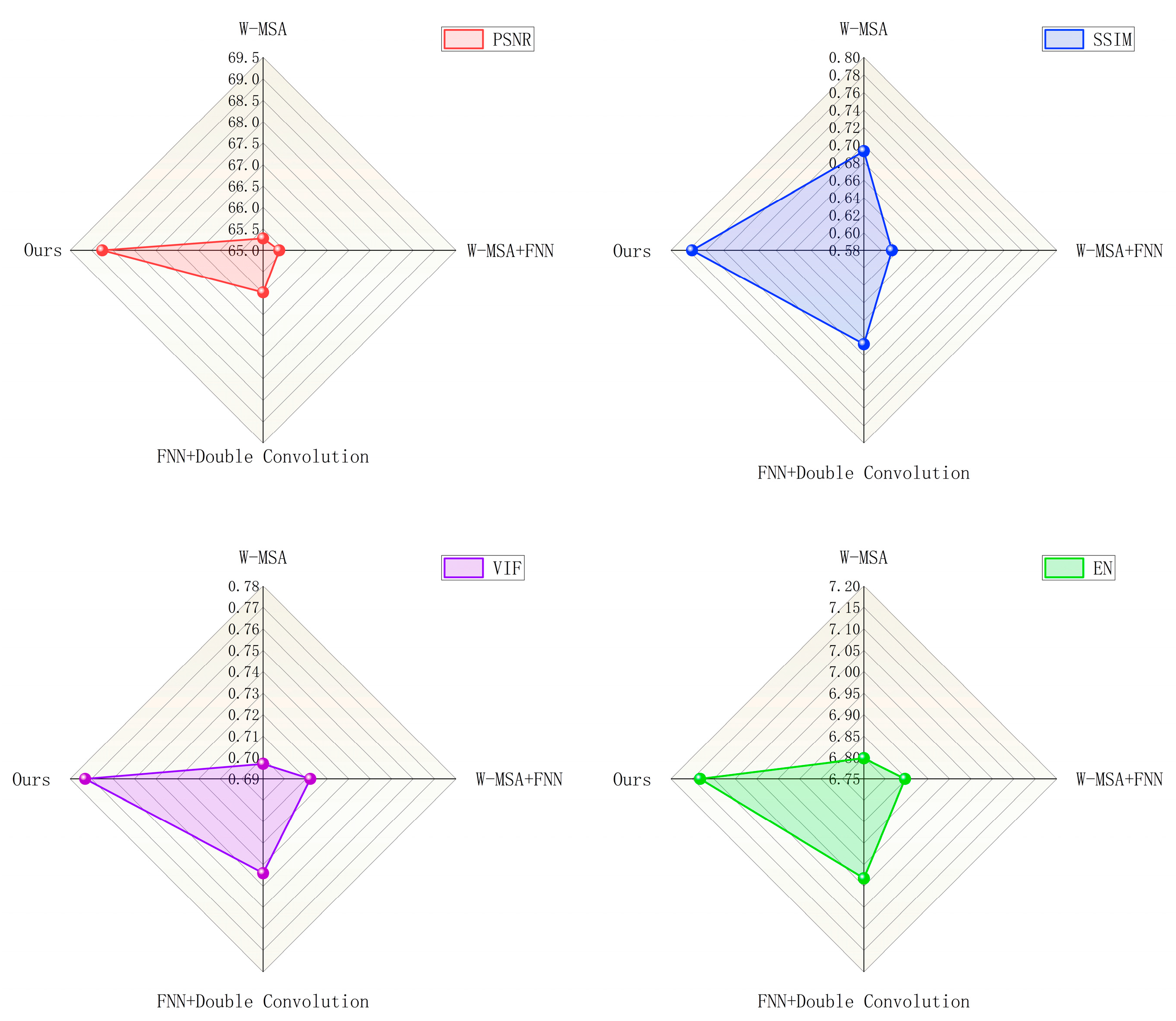Electronics 14 04219 g007 Electronics 14 04219 g007