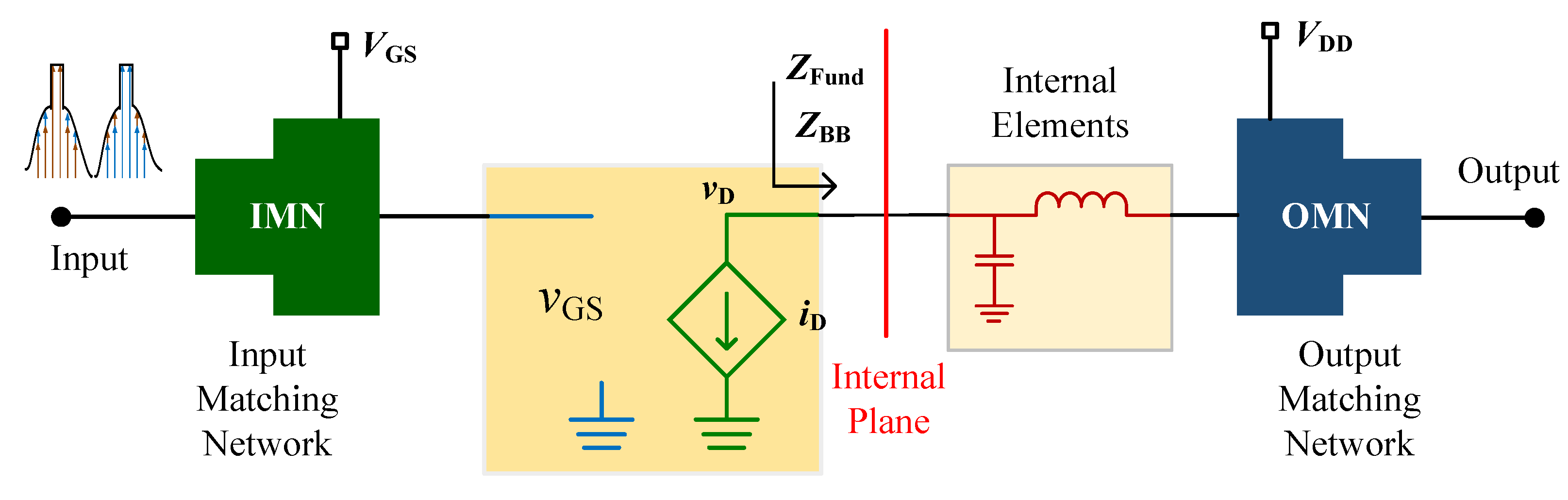 Electronics 14 04220 g001 Electronics 14 04220 g001